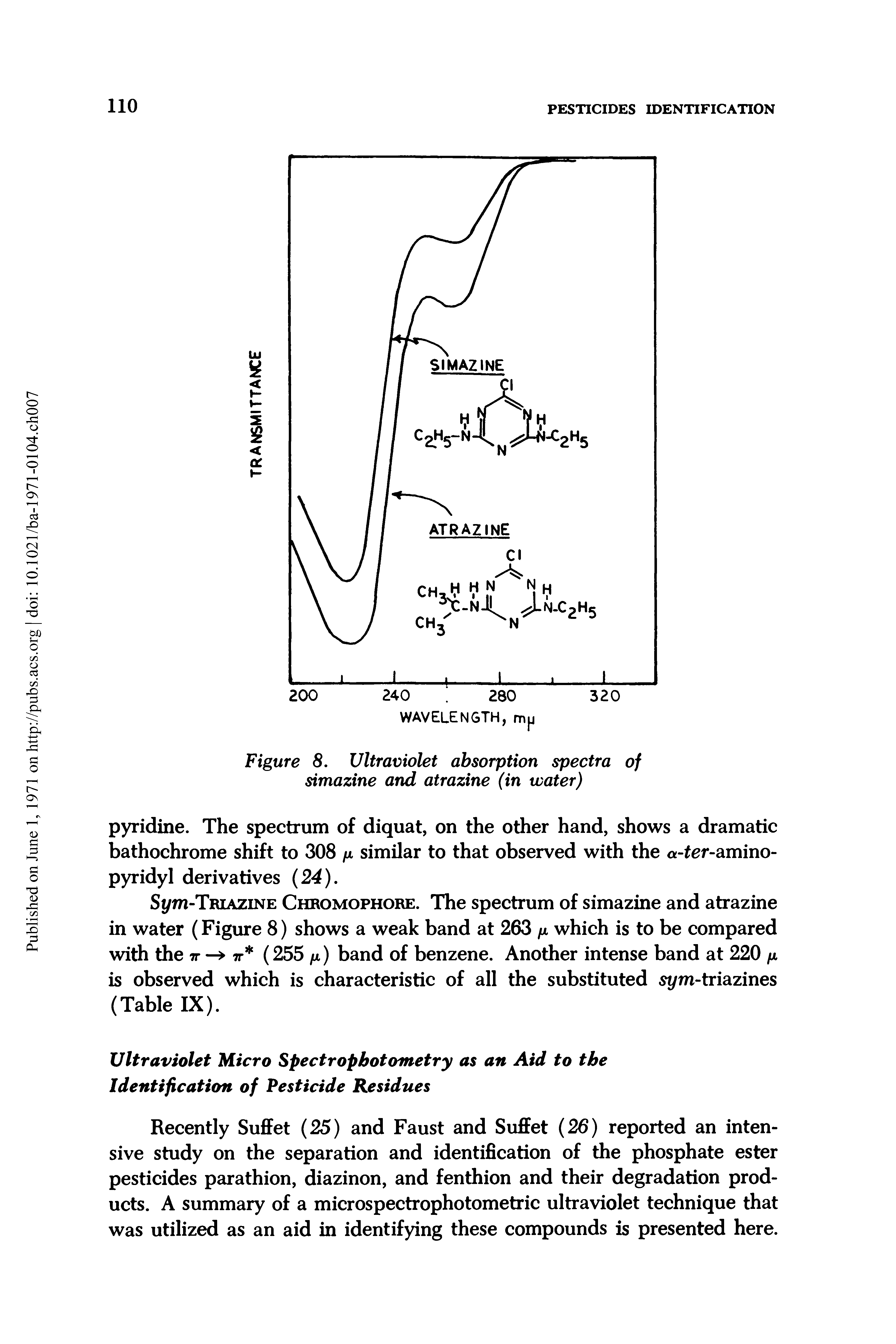 Figure 8. Ultraviolet absorption spectra of simazine and atrazine (in water)...