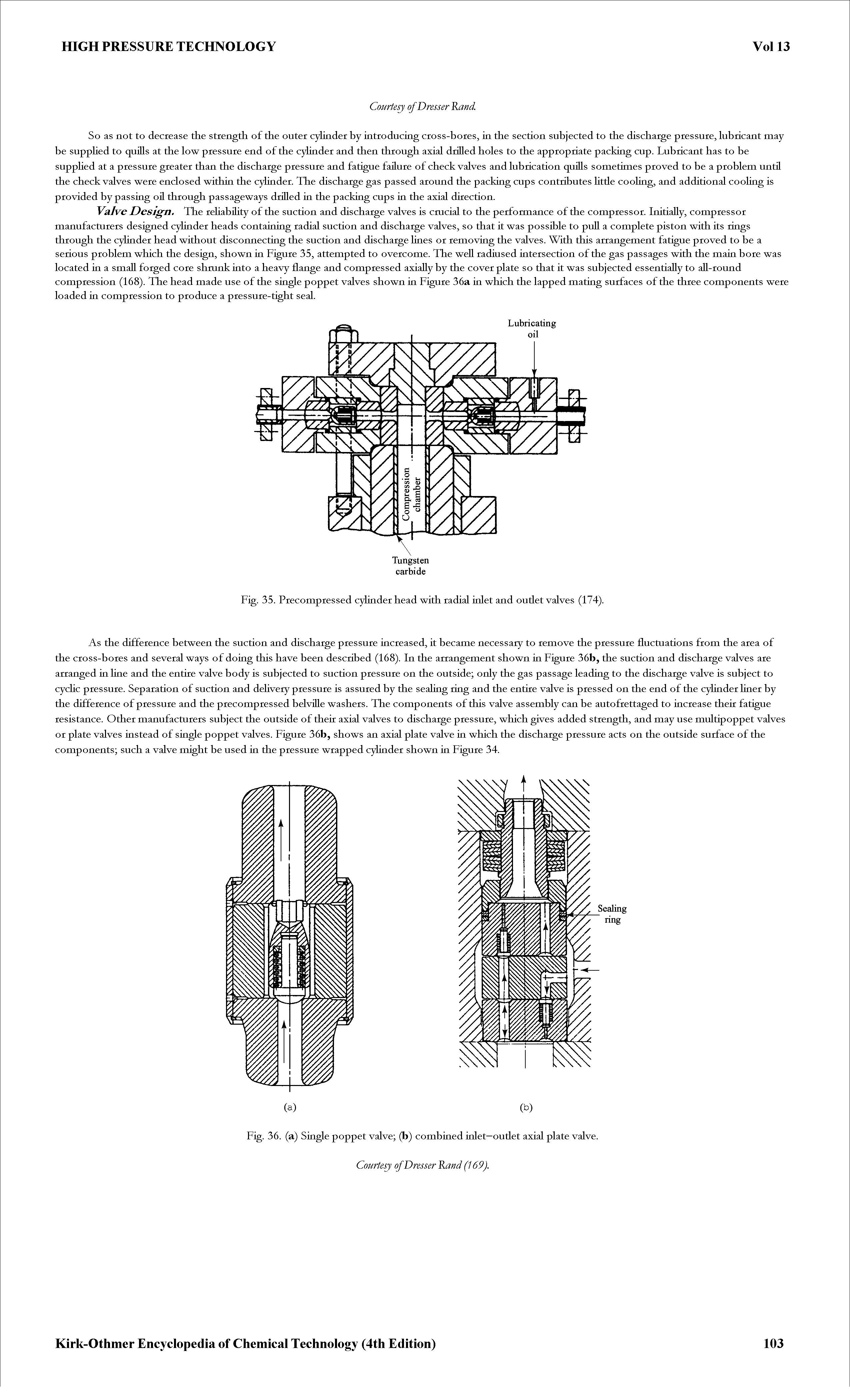 Fig. 35. Precompressed cylinder head with radial inlet and outiet valves (174).