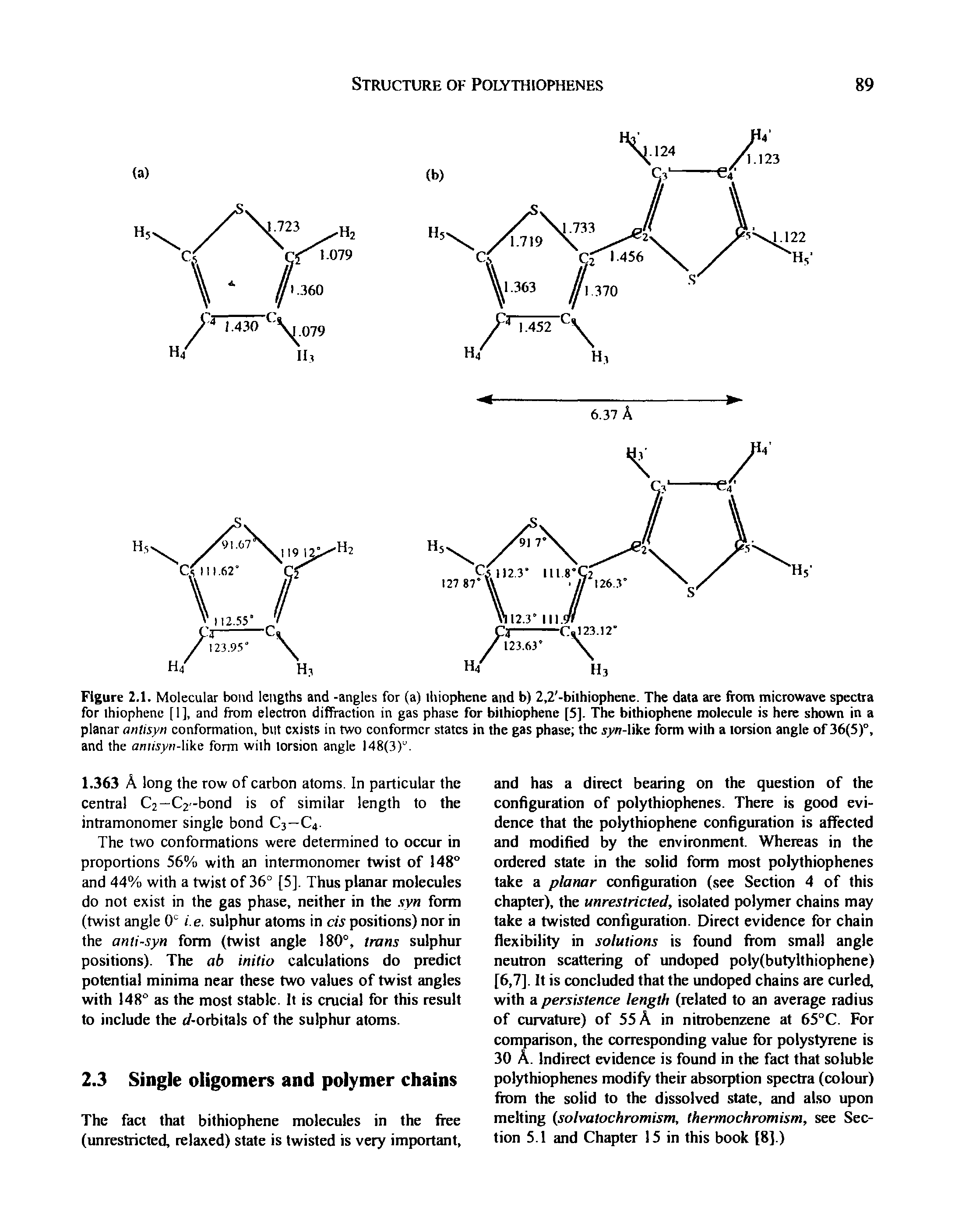 Figure 2.1. Molecular bond lengths and -angles for (a) thiophene and b) 2,2 -bilhiophene. The data are from microwave spectra for thiophene [1], and ifom electron diffraction in gas phase for bithiophene [5]. The bithiophene molecule is here shown in a planar antisyn conformation, but exists in two conformcr states in the gas phase the jyw-like form with a torsion angle of 36(5)°, and the aniisyn-hke form with torsion angle 148(3)".