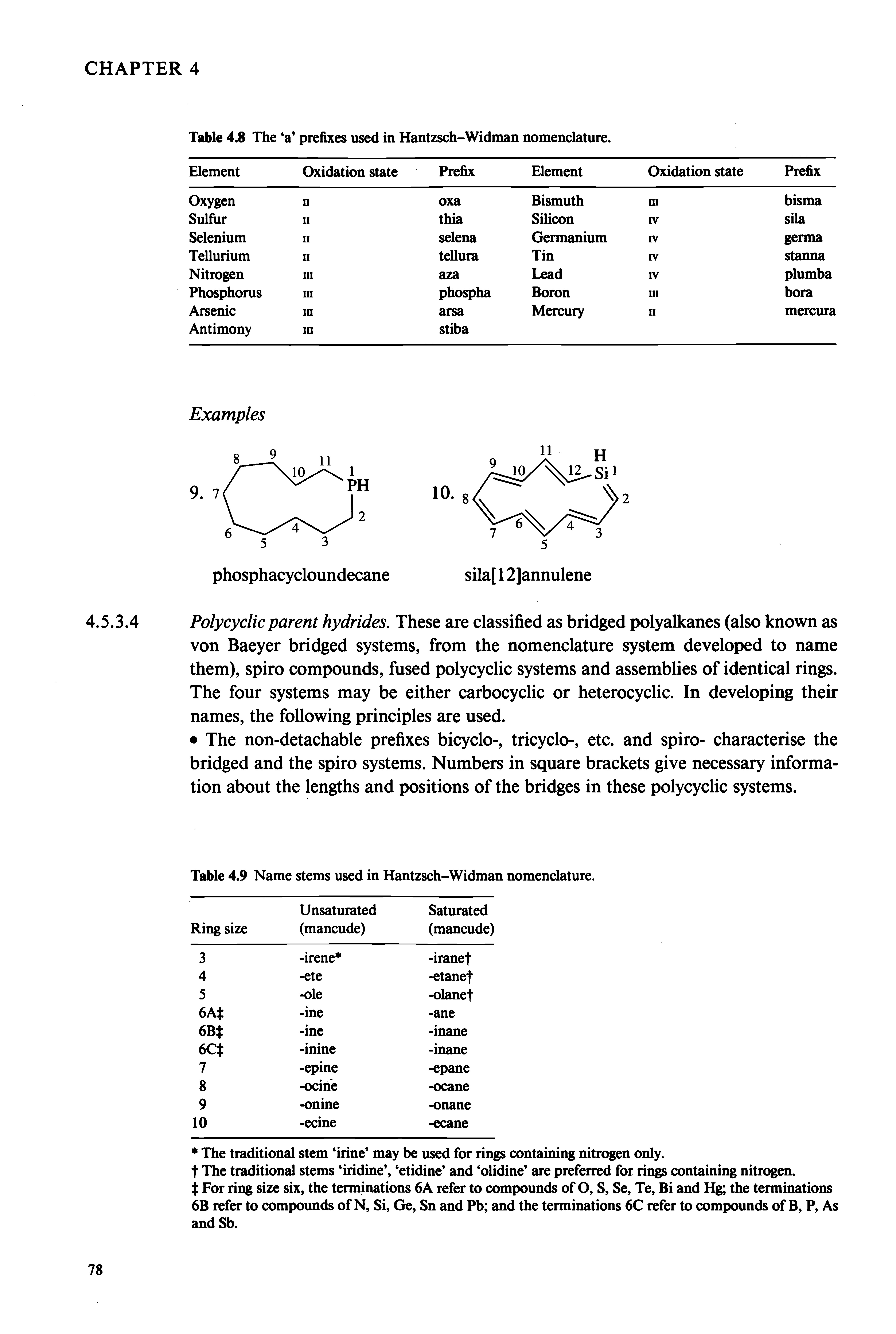 Table 4.9 Name stems used in Hantzsch-Widman nomenclature.