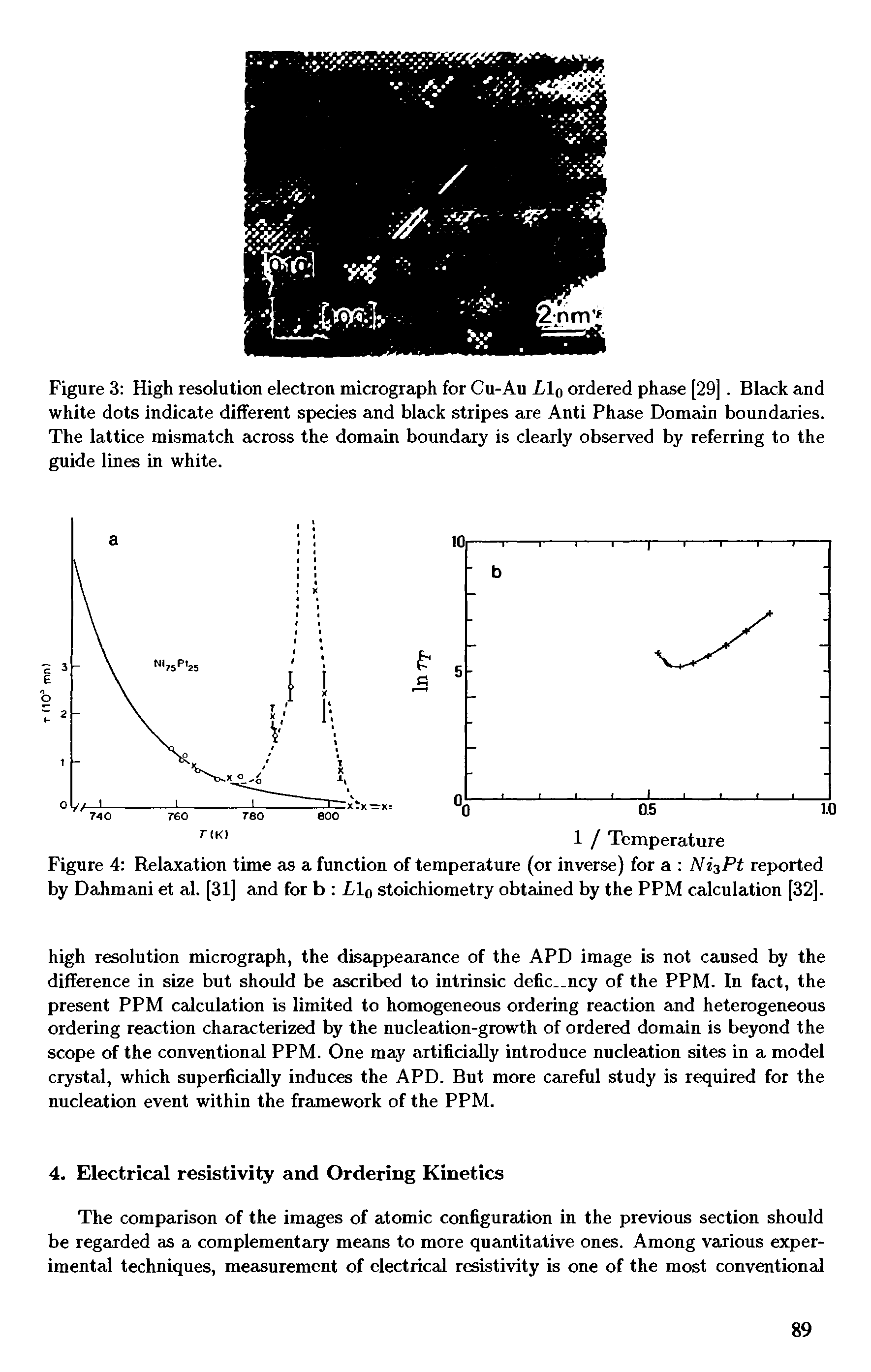 Figure 3 High resolution electron micrograph for Cu-Au LXq ordered phase [29]. Black and white dots indicate different species and black stripes are Anti Phase Domain boundaries. The lattice mismatch across the domain boundary is clearly observed by referring to the guide lines in white.