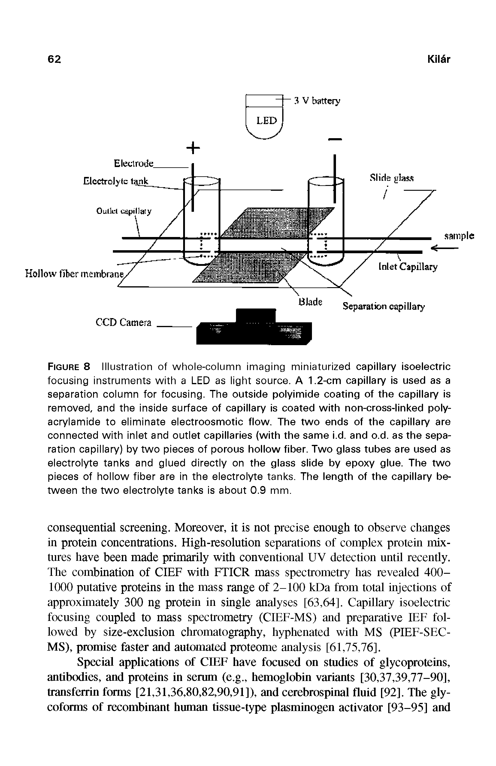 Figure 8 Illustration of whole-column imaging miniaturized capillary isoelectric focusing instruments with a LED as light source. A 1.2-cm capillary is used as a separation column for focusing. The outside polyimide coating of the capillary is removed, and the inside surface of capillary is coated with non-cross-linked polyacrylamide to eliminate electroosmotic flow. The two ends of the capillary are connected with inlet and outlet capillaries (with the same i.d. and o.d. as the separation capillary) by two pieces of porous hollow fiber. Two glass tubes are used as electrolyte tanks and glued directly on the glass slide by epoxy glue. The two pieces of hollow fiber are in the electrolyte tanks. The length of the capillary between the two electrolyte tanks is about 0.9 mm.