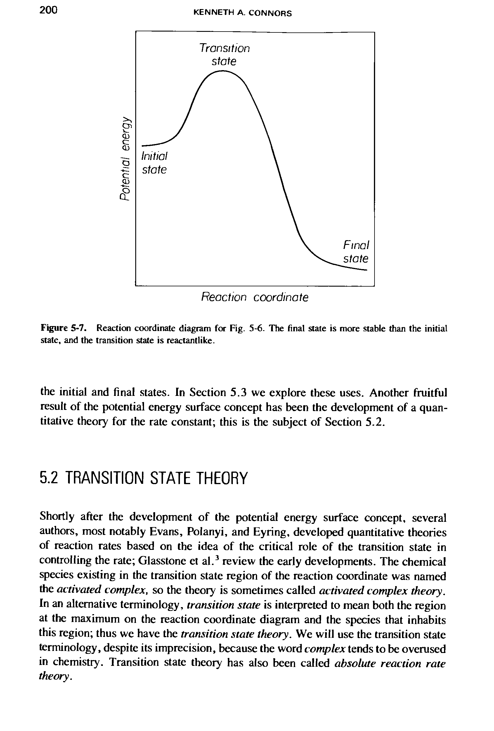 Figure 5-7. Reaction coordinate diagram for Fig. 5-6. The final state is more stable than the initial state, and the transition state is reactantlike.