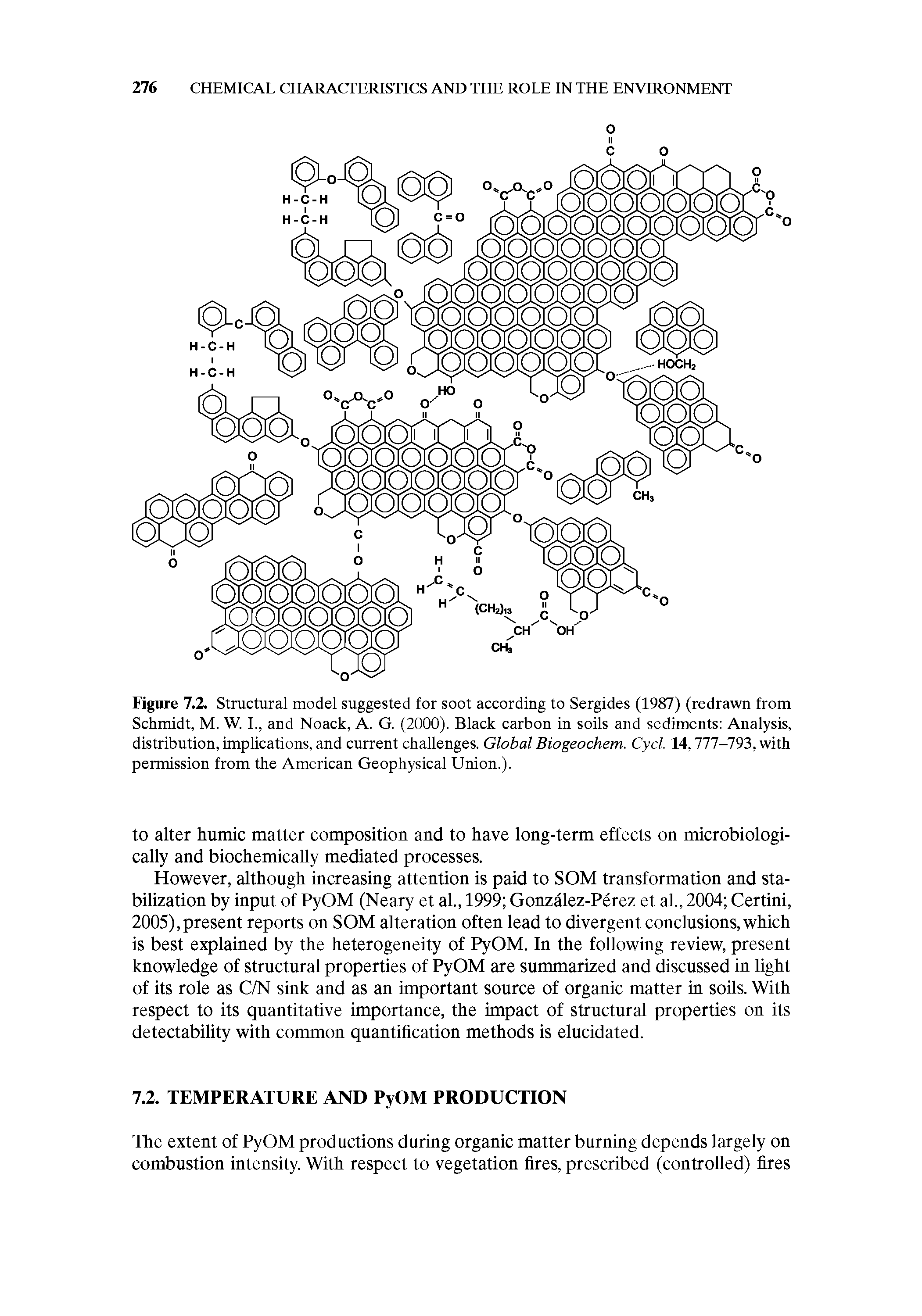 Figure 7.2. Structural model suggested for soot according to Sergides (1987) (redrawn from Schmidt, M. W. I., and Noack, A. G. (2000). Black carbon in soils and sediments Analysis, distribution, implications, and current challenges. Global Biogeochem. Cycl. 14,777-793, with permission from the American Geophysical Union.).