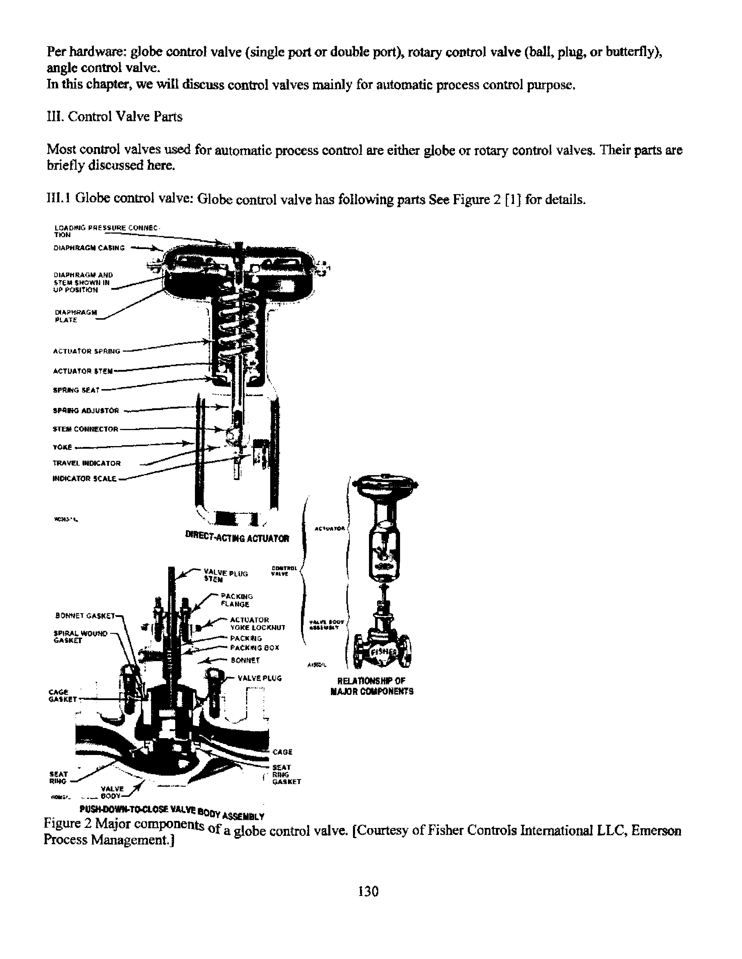 Figure 2 Major components of a globe control valve. [Courtesy of Fisher Controls International LLC, Emerson Process Management.]...