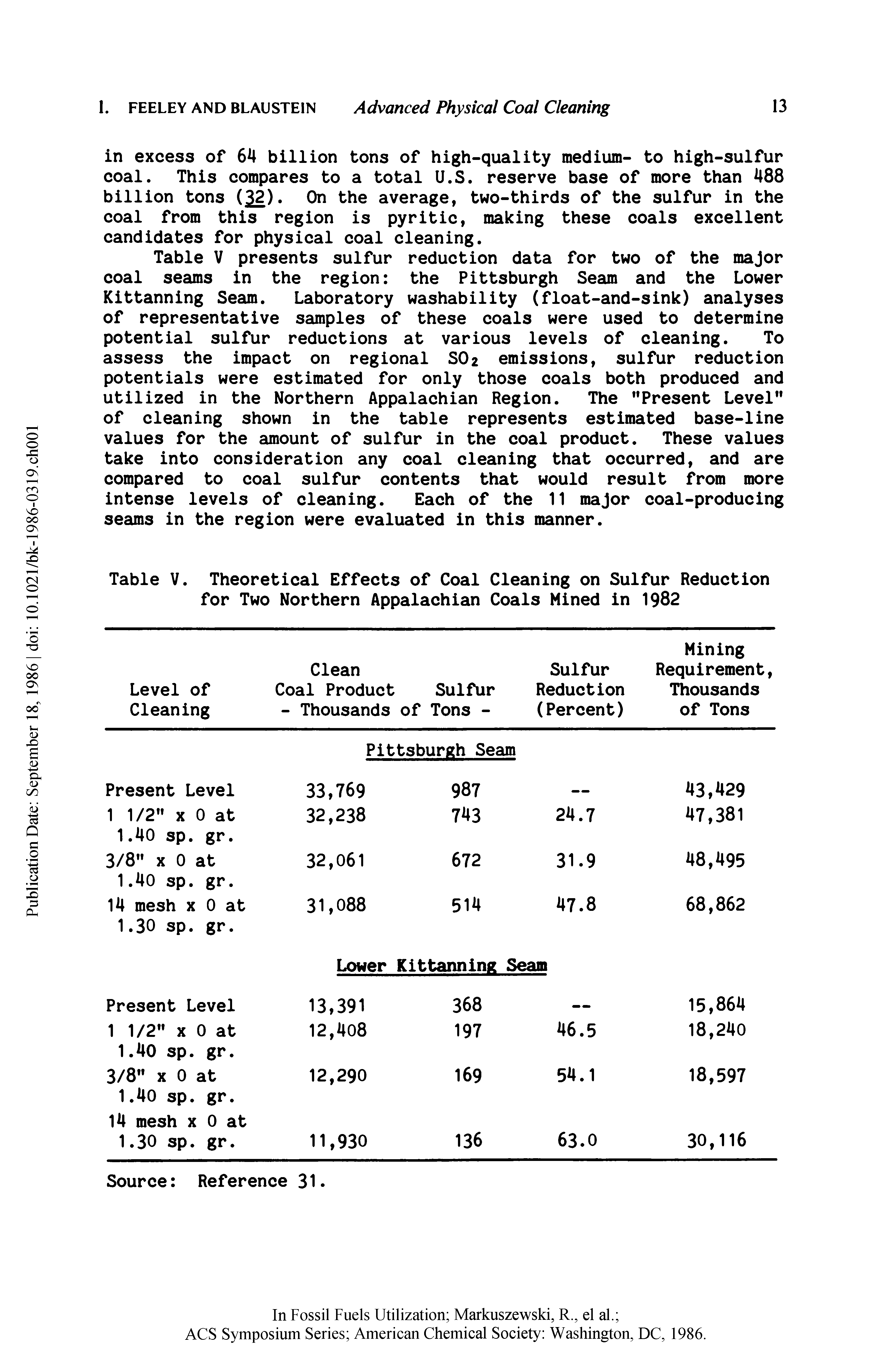 Table V. Theoretical Effects of Coal Cleaning on Sulfur Reduction for Two Northern Appalachian Coals Mined in 1982...