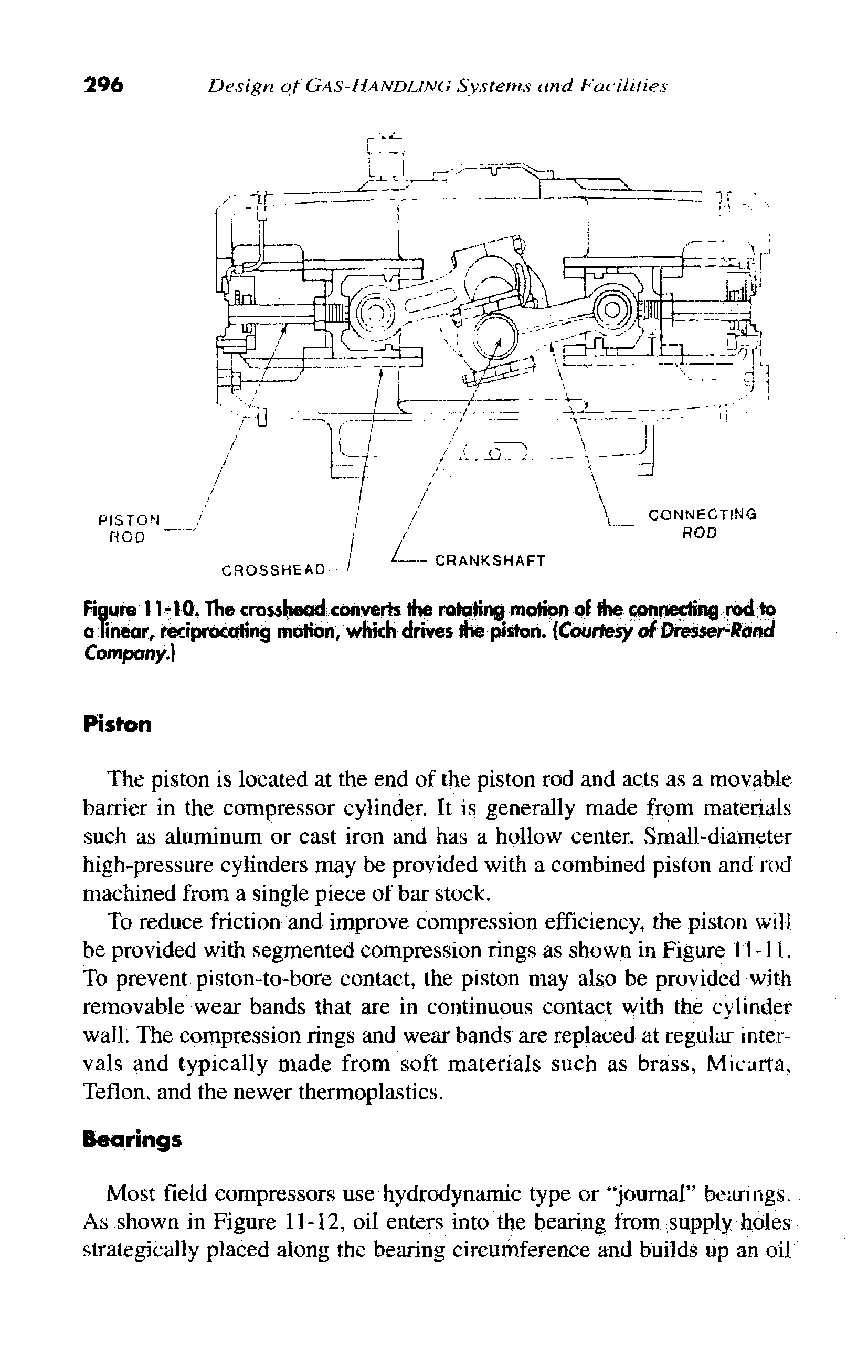 Figure 11-10. The croMheod converls the rotating motion of the connecting rod to 0 linear, reciprocating motion, which drives the piston. [Courtesy of Dresser-Rand Company.)...