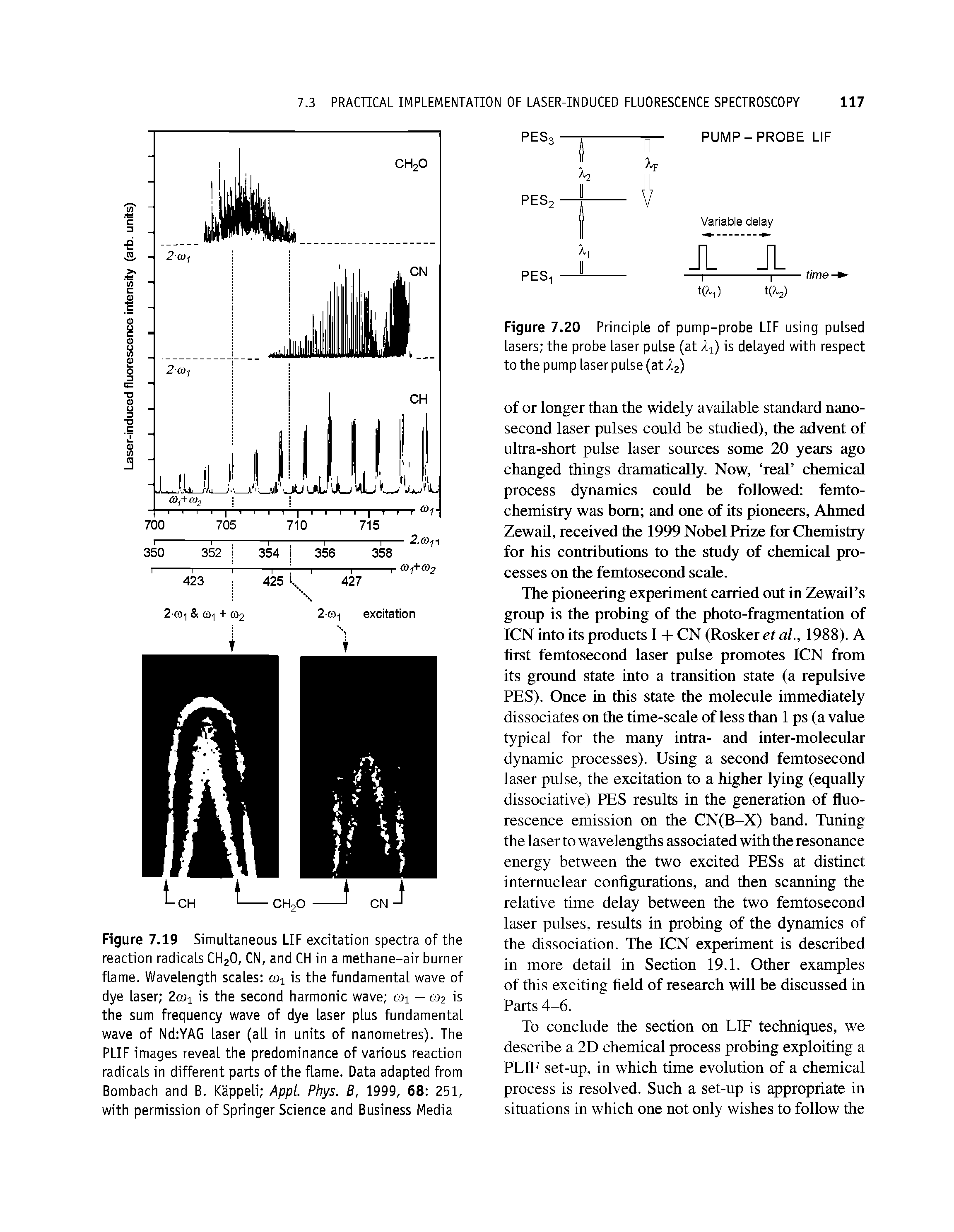 Figure 7.19 Simultaneous LIF excitation spectra of the reaction radicals CHjO, CN, and CFI in a methane-air burner flame. Wavelength scales coi is the fundamental wave of dye laser 2coi is the second harmonic wave coi + W2 is the sum frequency wave of dye laser plus fundamental wave of Nd YAG laser (all in units of nanometres). The PLIF images reveal the predominance of various reaction radicals in different parts of the flame. Data adapted from Bombach and B. Kappeli AppL Phys. B, 1999, 68 251, with permission of Springer Science and Business Media...