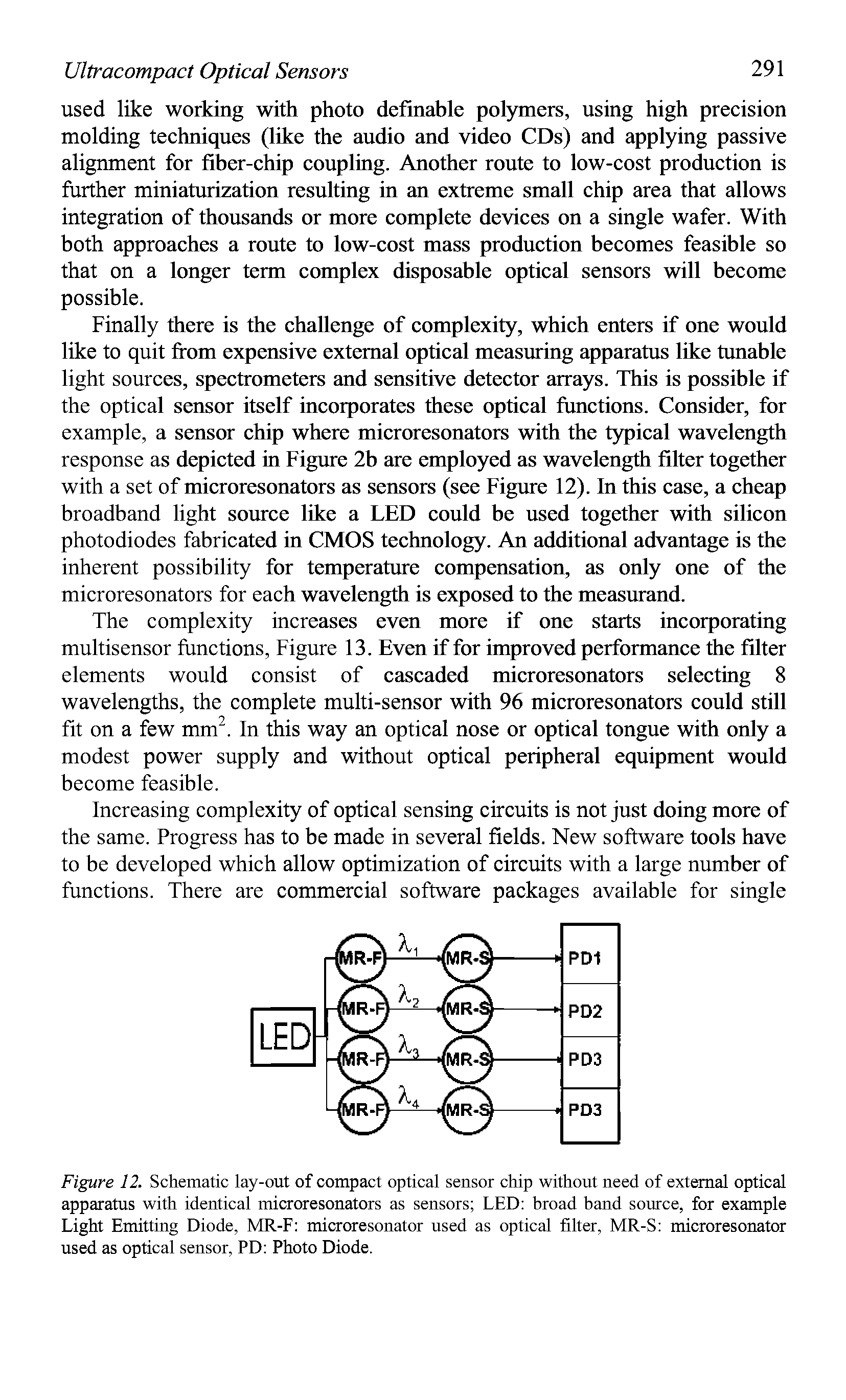 Figure 12. Schematic lay-out of compact optical sensor chip without need of external optical apparatus with identical microresonators as sensors LED broad band source, for example Light Emitting Diode, MR-F microresonator used as optical filter, MR-S microresonator used as optical sensor, PD Photo Diode.