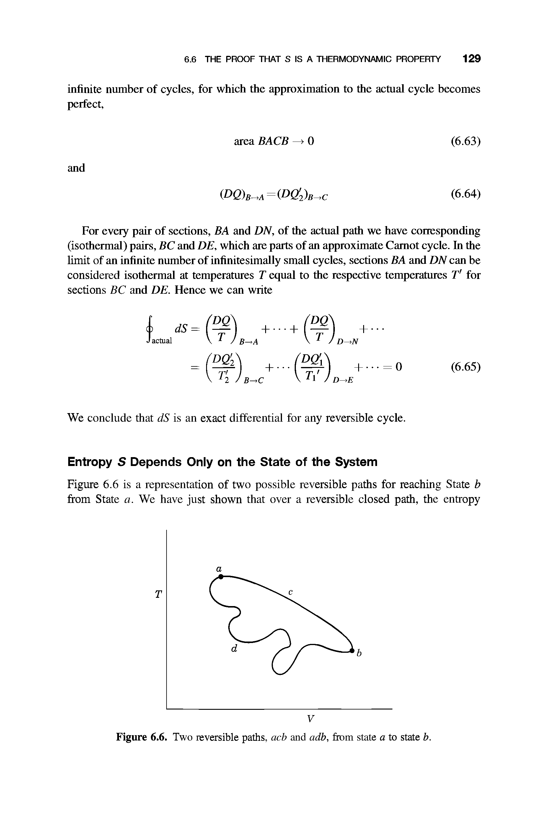 Figure 6.6. Two reversible paths, acb and adb, from state a to state b.