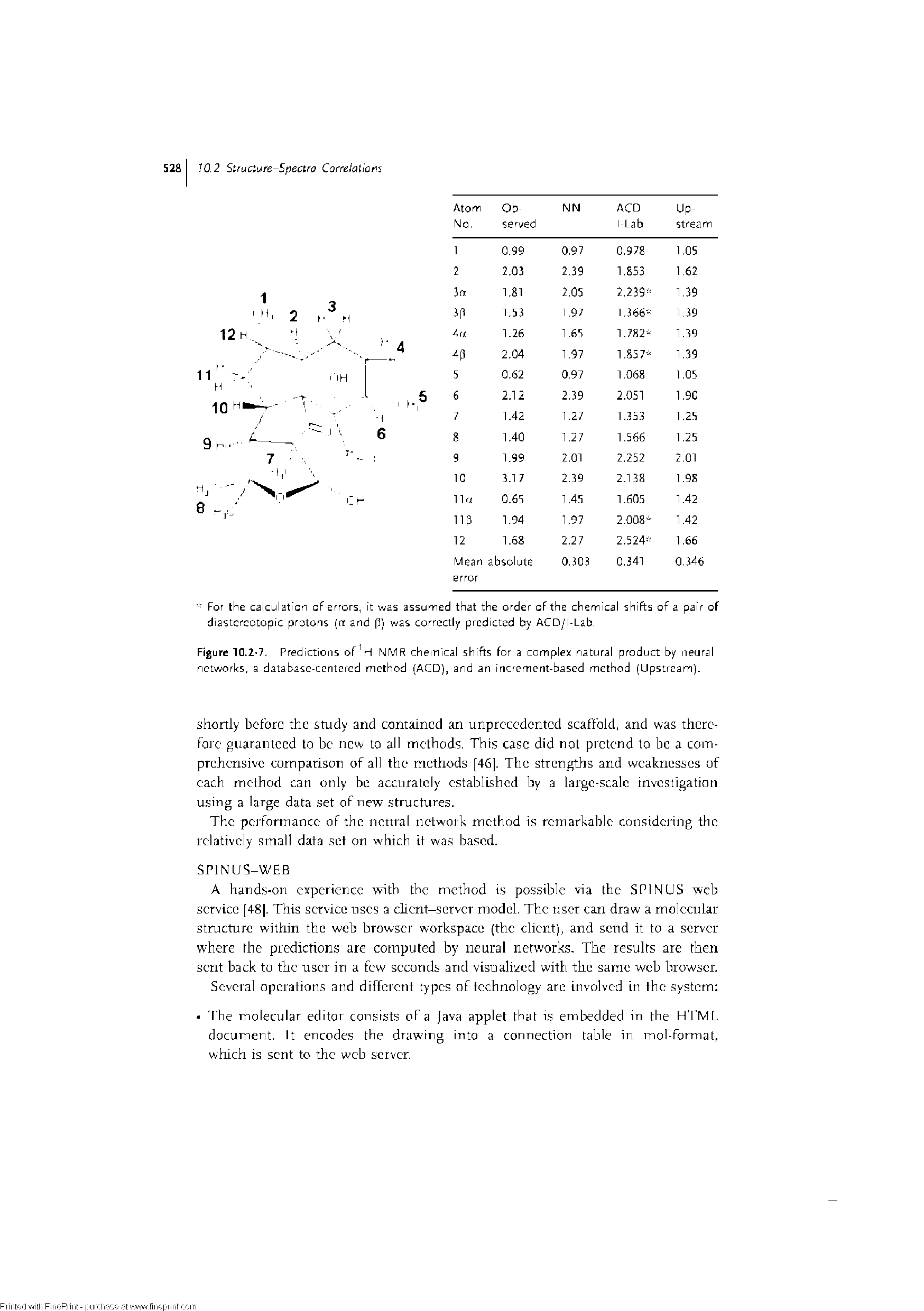 Figure 10.2-7. Predictions oF h NMR cheinical shifts for a complex natural product by neural networks, a database-centered method (ACD), and an increment-based method (Upstream).