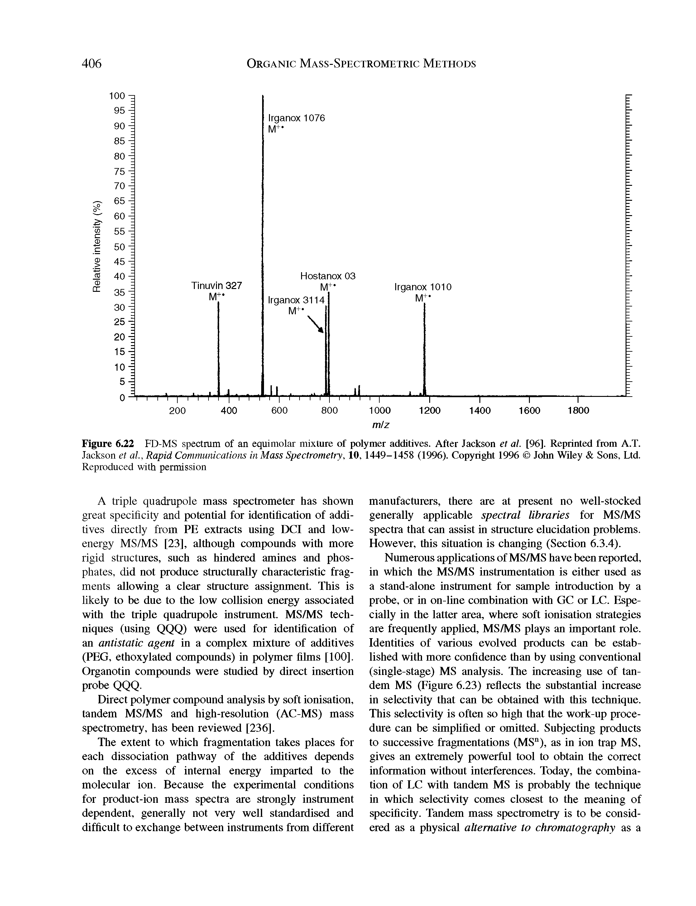 Figure 6.22 FD-MS spectrum of an equimolar mixture of polymer additives. After Jackson et al. [96]. Reprinted from A.T. Jackson et al., Rapid Communications in Mass Spectrometry, 10,1449-1458 (1996). Copyright 1996 John Wiley Sons, Ltd. Reproduced with permission...