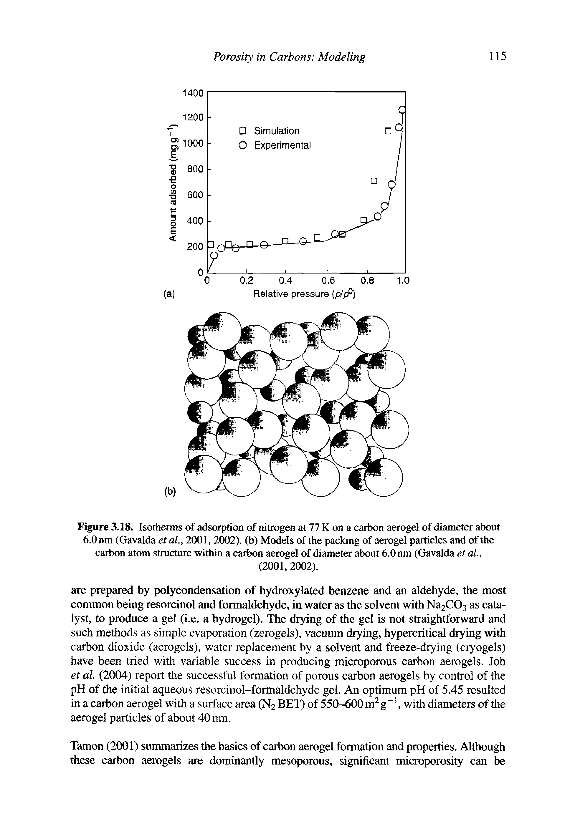 Figure 3.18. Isotherms of adsorption of nitrogen at 77 K on a carbon aerogel of diameter about 6.0 nm (Gavalda etal., 2001,2002). (b) Models of the packing of aerogel particles and of the carbon atom structure within a carbon aerogel of diameter about 6.0 nm (Gavalda et al.,...
