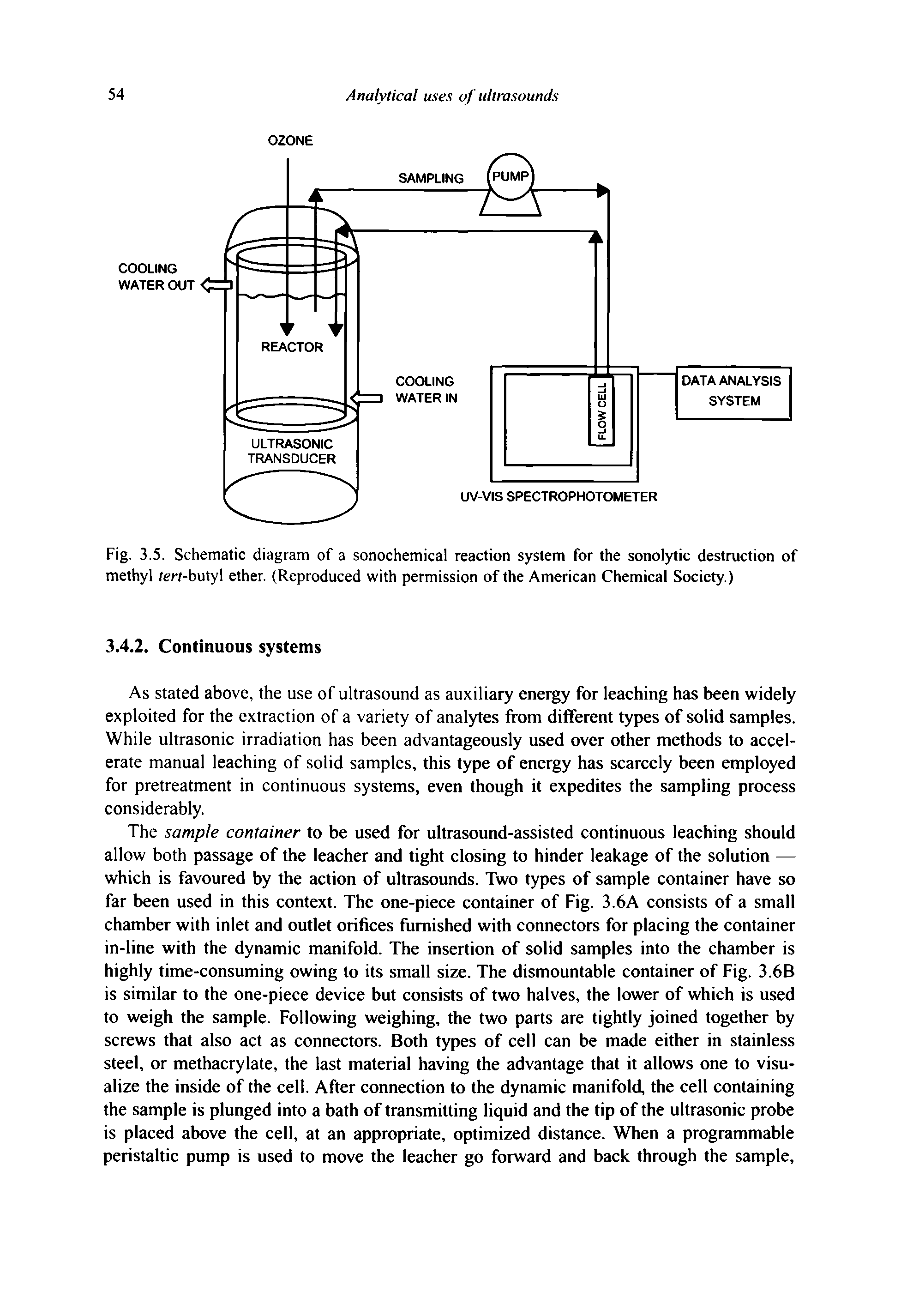 Fig. 3.5. Schematic diagram of a sonochemical reaction system for the sonolytic destruction of methyl terf-butyl ether. (Reproduced with permission of the American Chemical Society.)...