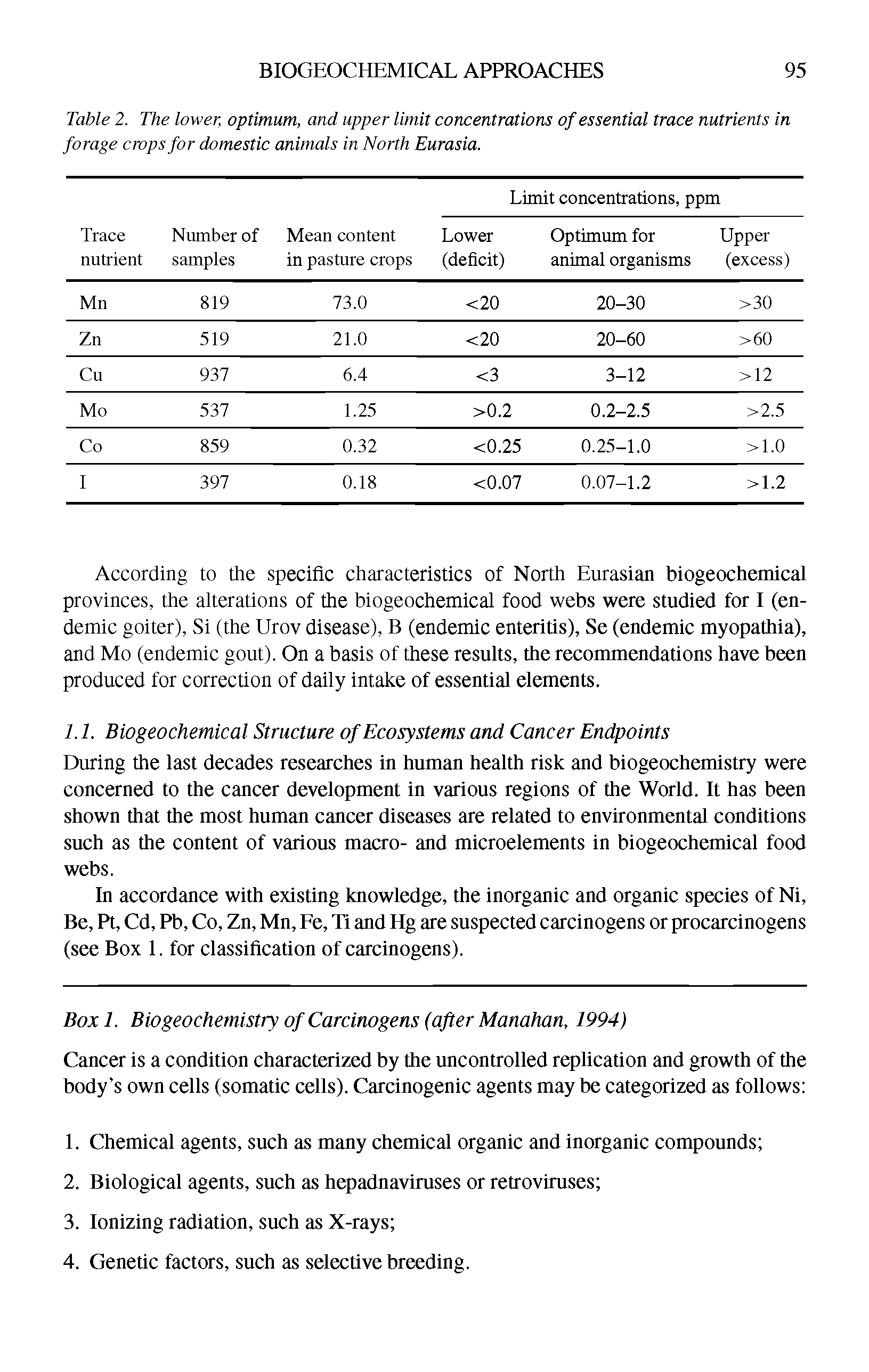 Table 2. The lower, optimum, and upper limit concentrations of essential trace nutrients in forage crops for domestic animals in North Eurasia.