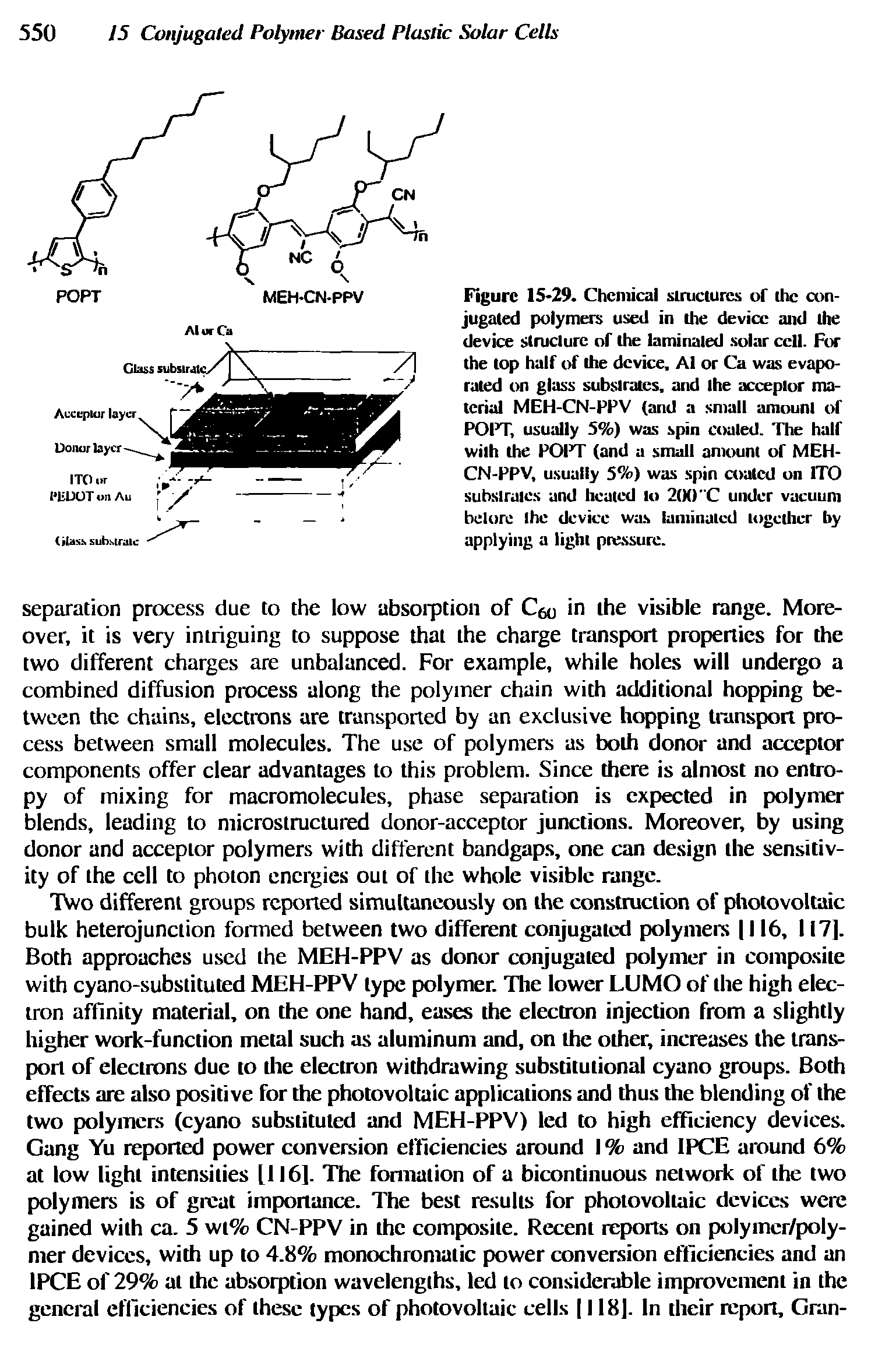 Figure 15-29. Chemical structures of the conjugated polymers used in the device and the device structure of the laminated solar cell. For the top half of the device, A1 or Ca was evaporated on glass substrates, and the acceptor material MEH-CN-PPV (and a small amount of POPT, usually 5%) was spin coaled. The half with the POPT (and a small amount of MEH-CN-PPV, usually 5%) was spin coaled on 1TO substrates and heated to 200"C under vacuum belore the device was laminated together by applying a light pressure.