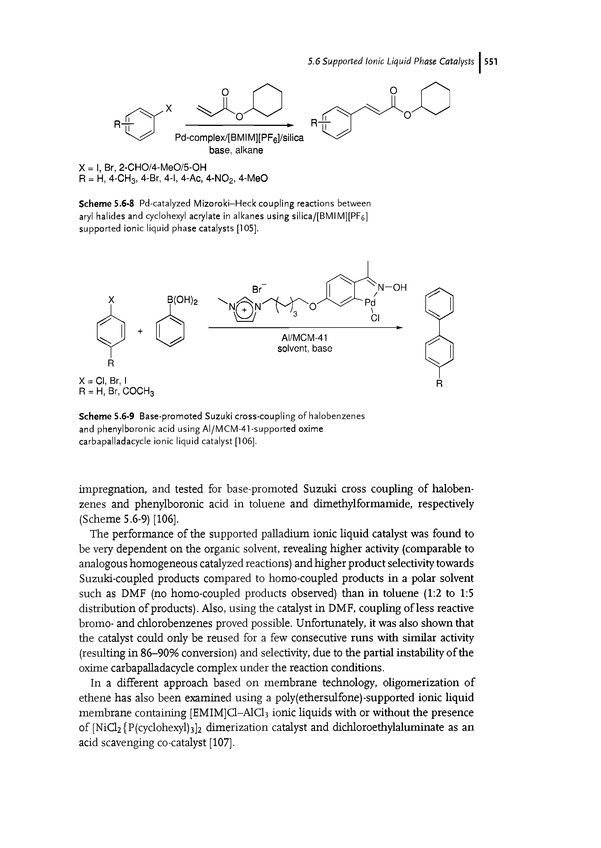 Scheme 5.6-8 Pd-catalyzed Mizoroki-Heck coupling reactions between aryl halides and cyclohexyl ac7late in alkanes using silica/[BMIM][PF6] supported ionic liquid phase catalysts [105].