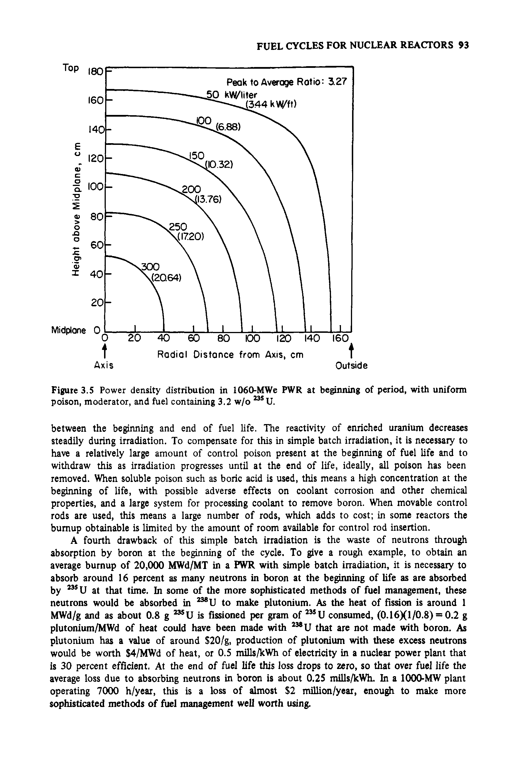 Figure 3.5 Power density distribution in 1060-MWe PWR at beginning of period, with uniform poison, moderator, and fuel containing 3.2 w/o U.