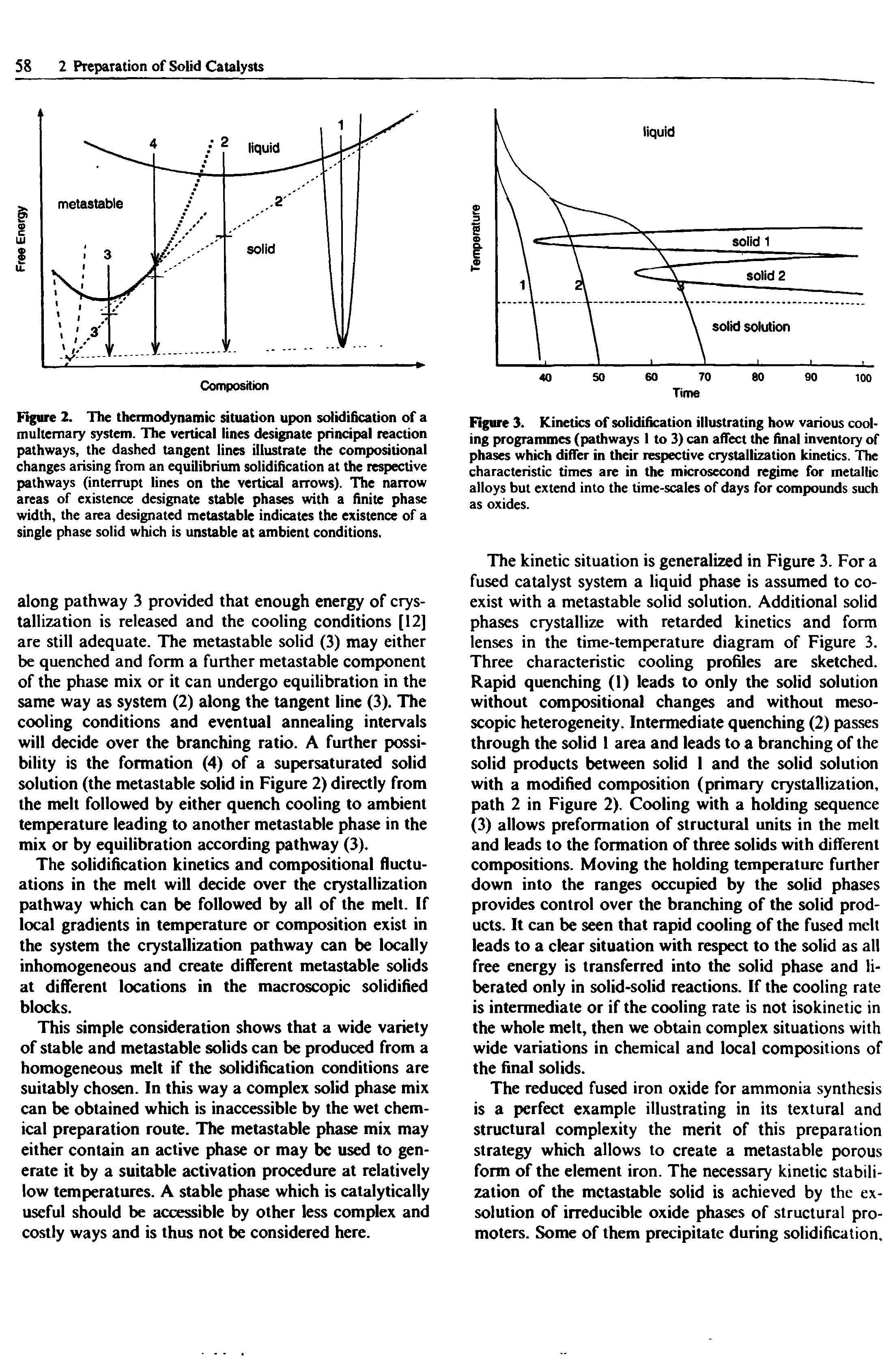 Figure 2. The thermodynamic situation upon solidification of a multemary system. The vertical lines designate principal reaction pathways, the dashed tangent lines illustrate the compositional changes arising from an equilibrium solidification at the respective pathways (interrupt lines on the vertical arrows). The narrow areas of existence designate stable phases with a finite phase width, the area designated metastable indicates the existence of a single phase solid which is unstable at ambient conditions.