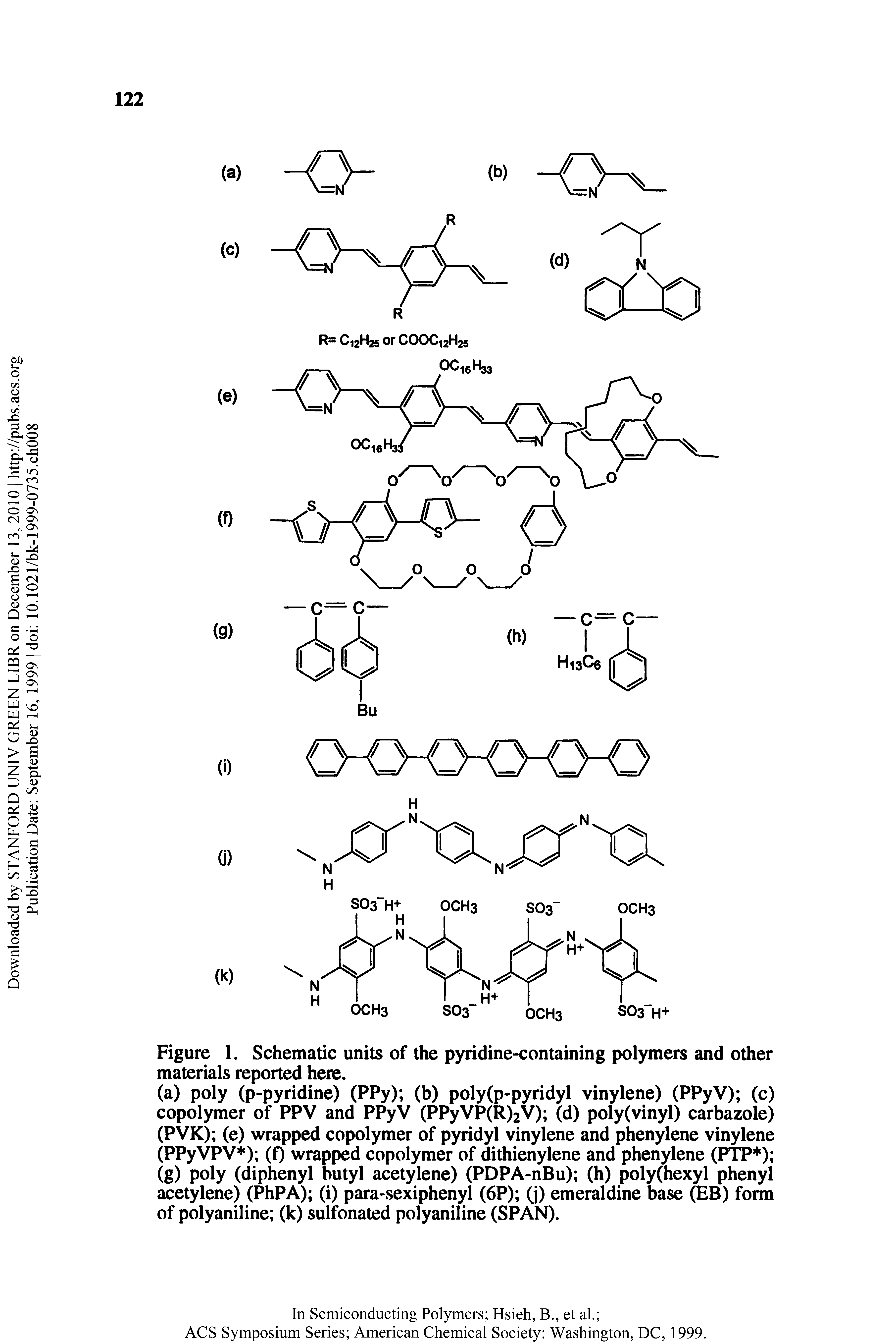Figure 1. Schematic units of the pyridine-containing polymers and other materials reported here.