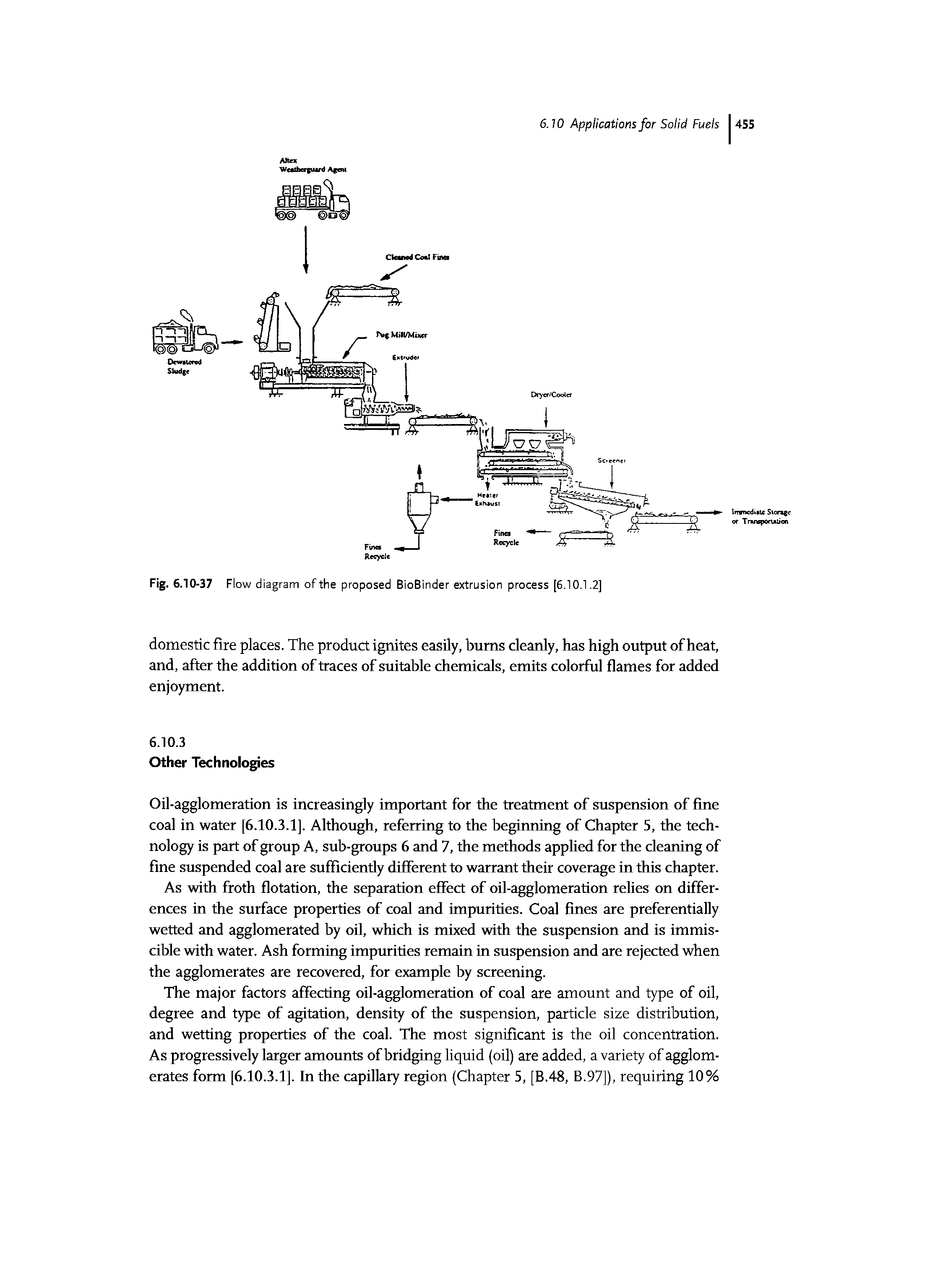 Fig. 6.10-37 Flow diagram of the proposed BioBinder extrusion process [6.10.1.2]...