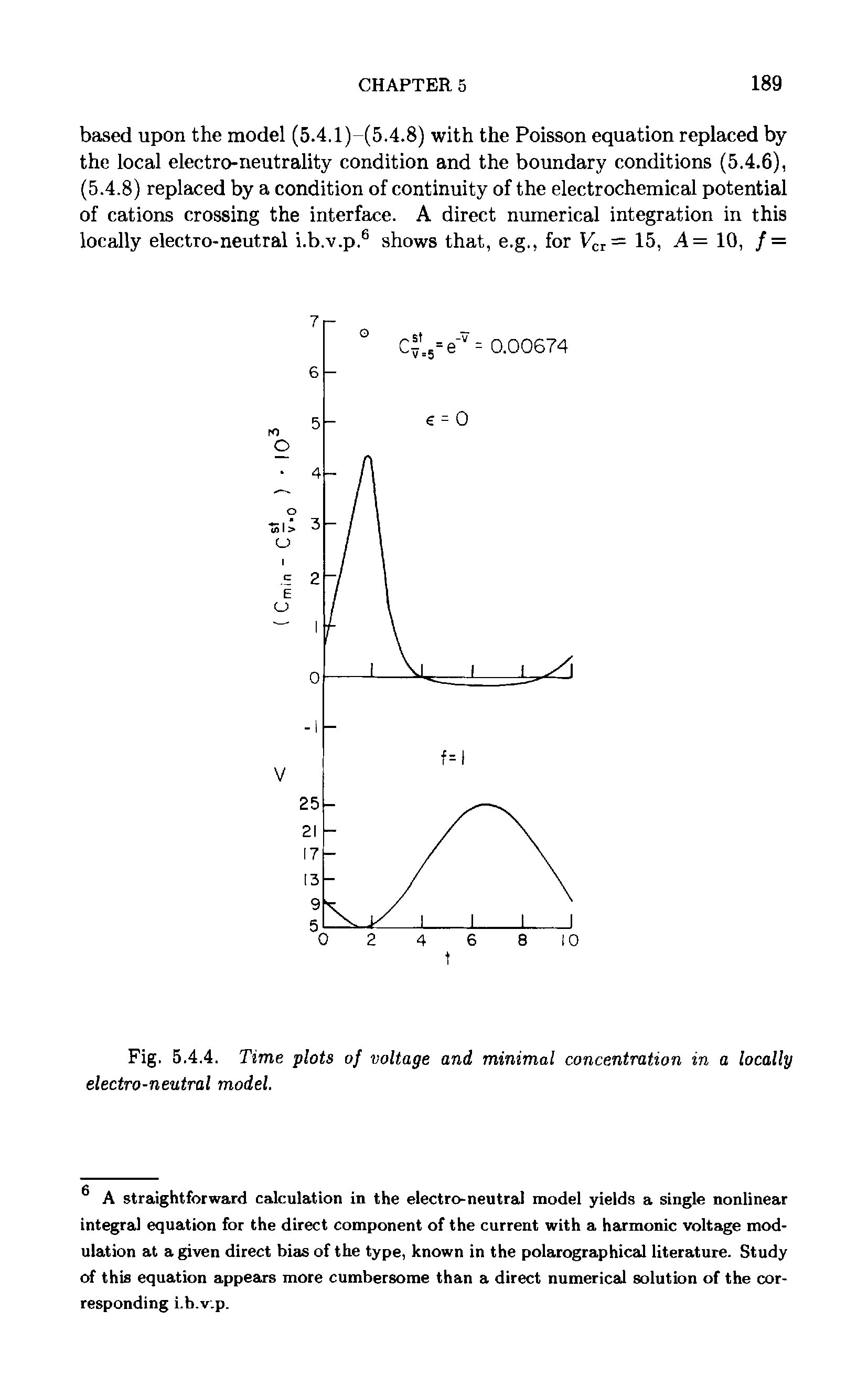 Fig. 5.4.4. Time plots of voltage and minimal concentration in a locally electro-neutral model.