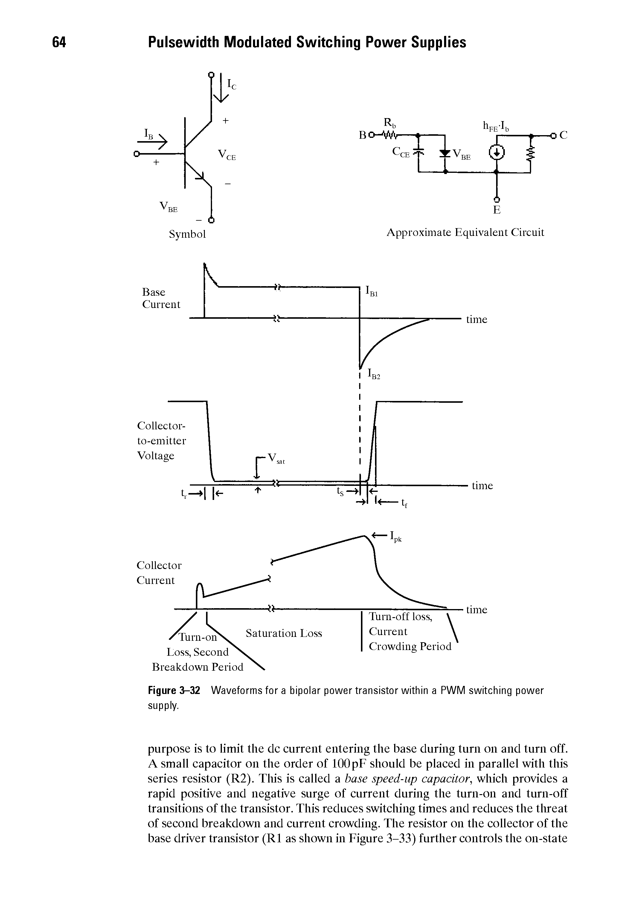 Figure 3-32 Waveforms for a bipolar power transistor within a PWM switching power supply.