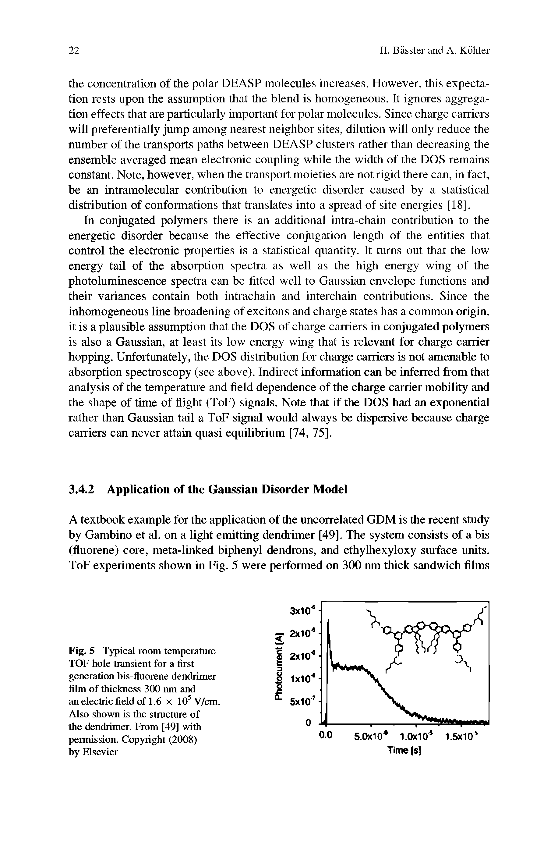 Fig. 5 Typical room temperature TOF hole transient for a first generation bis-fluorene dendrimer film of thickness 300 nm and an electric field of 1.6 x lO V/cm. Also shown is the structure of the dendrimer. From [49] with permission. Copyright (2008) by Elsevier...