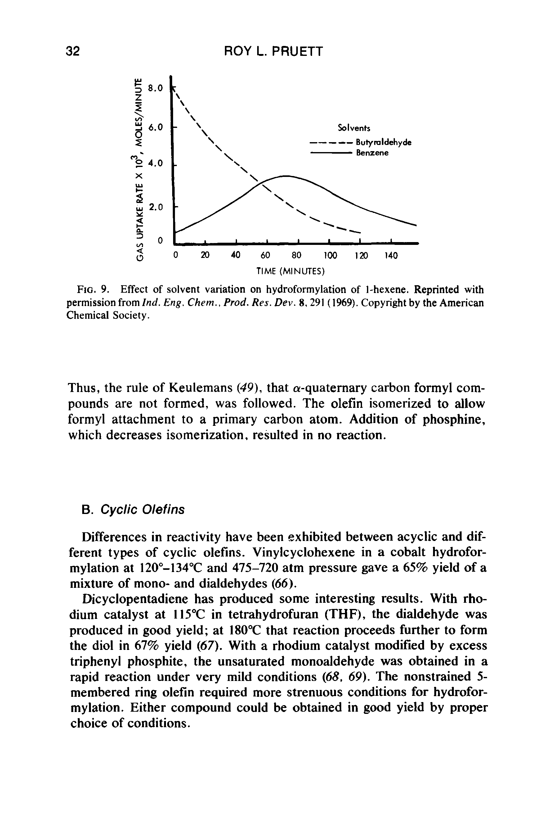 Fig. 9. Effect of solvent variation on hydroformylation of 1-hexene. Reprinted with permission from Ind, Eng. Chem., Prod. Res. Dev. 8, 291 (1969). Copyright by the American Chemical Society.
