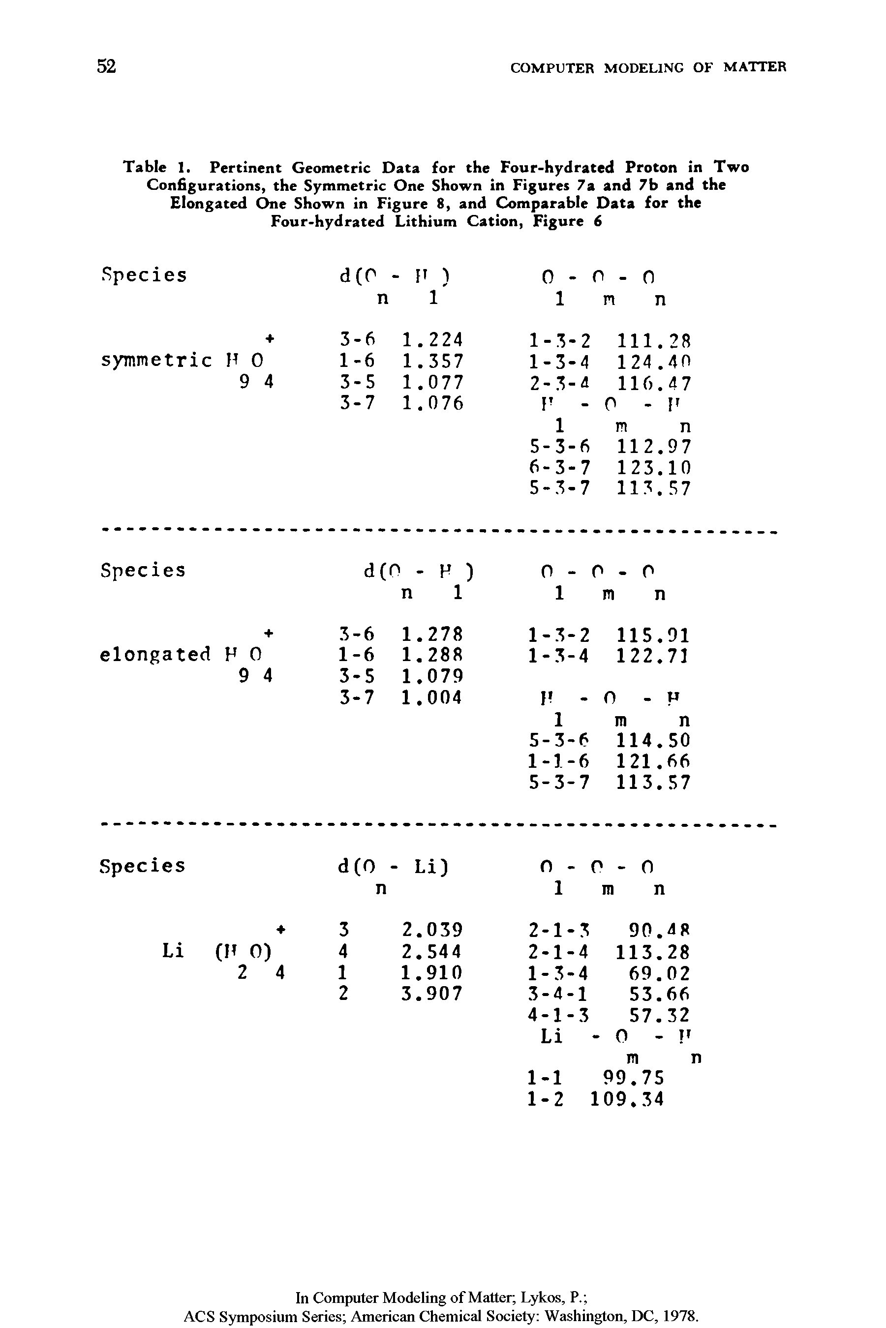 Table 1. Pertinent Geometric Data for the Four-hydrated Proton in Two Configurations, the Symmetric One Shown in Figures 7a and 7b and the Elongated One Shown in Figure 8, and Comparable Data for the Four-hydrated Lithium Cation, Figure 6...