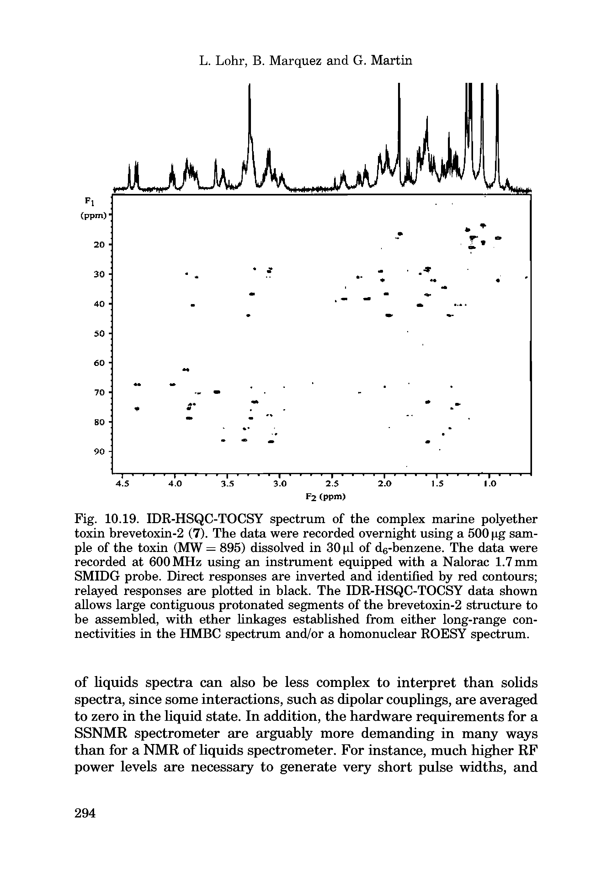 Fig. 10.19. IDR-HSQC-TOCSY spectrum of the complex marine polyether toxin brevetoxin-2 (7). The data were recorded overnight using a 500 pg sample of the toxin (MW = 895) dissolved in 30 pi of d6-benzene. The data were recorded at 600 MHz using an instrument equipped with a Nalorac 1.7 mm SMIDG probe. Direct responses are inverted and identified by red contours relayed responses are plotted in black. The IDR-HSQC-TOCSY data shown allows large contiguous protonated segments of the brevetoxin-2 structure to be assembled, with ether linkages established from either long-range connectivities in the HMBC spectrum and/or a homonuclear ROESY spectrum.