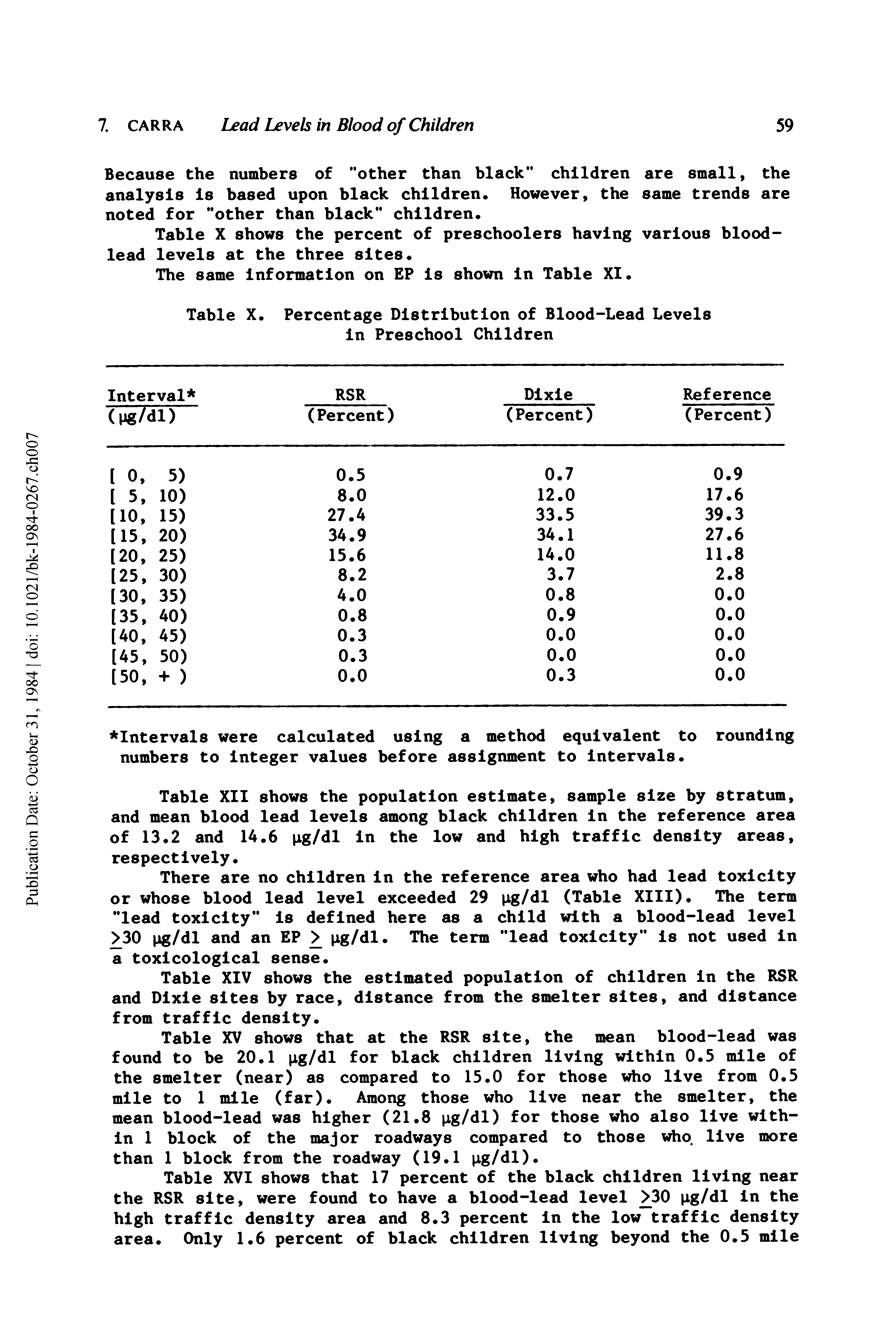 Table XVI shows that 17 percent of the black children living near the RSR site, were found to have a blood-lead level > 30 pg/dl In the high traffic density area and 8.3 percent In the low traffic density area. Only 1.6 percent of black children living beyond the 0.5 mile...