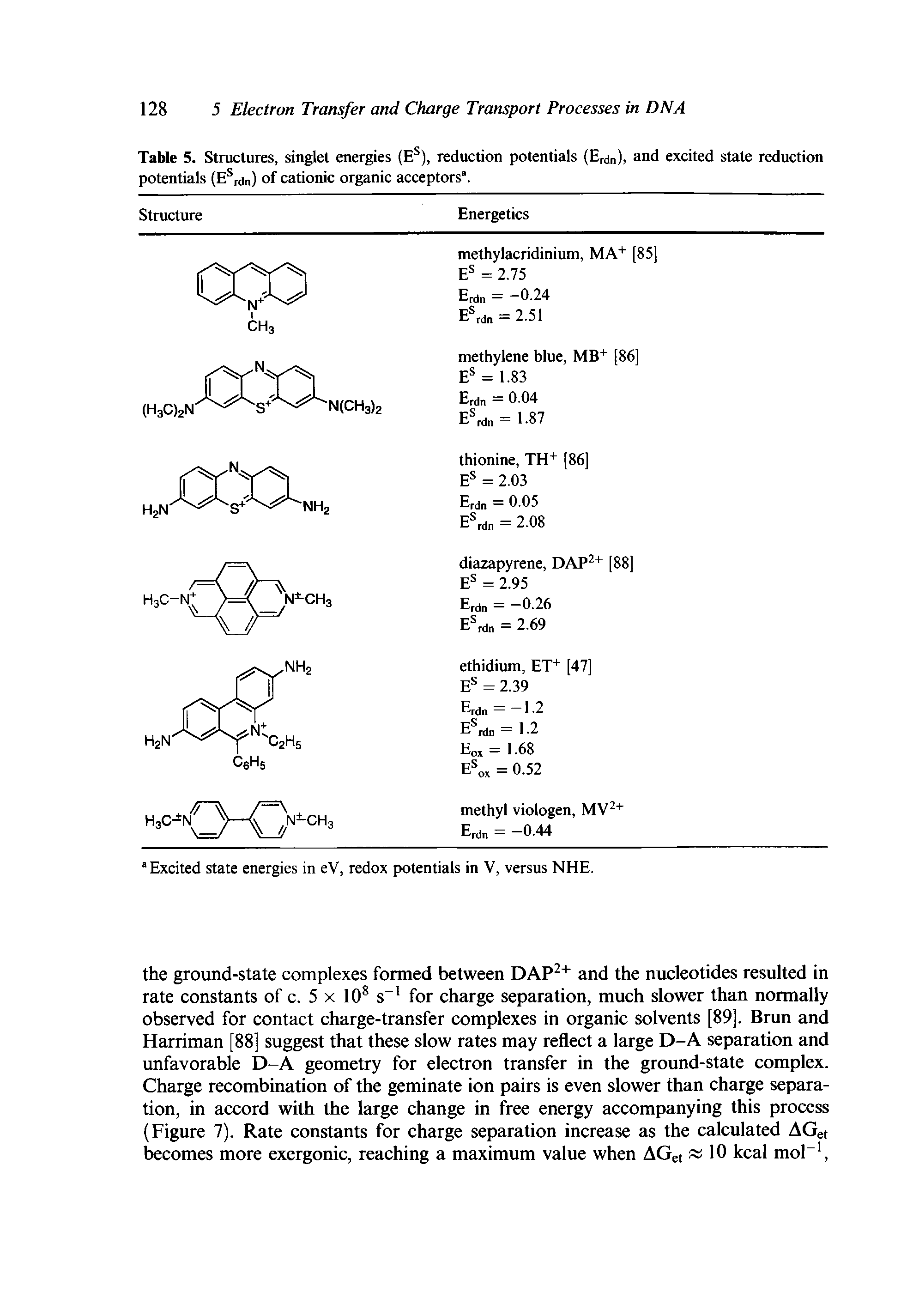 Table 5. Structures, singlet energies (E ), reduction potentials (Erdn), and excited state reduction potentials (E rdn) of cationic organic acceptors .