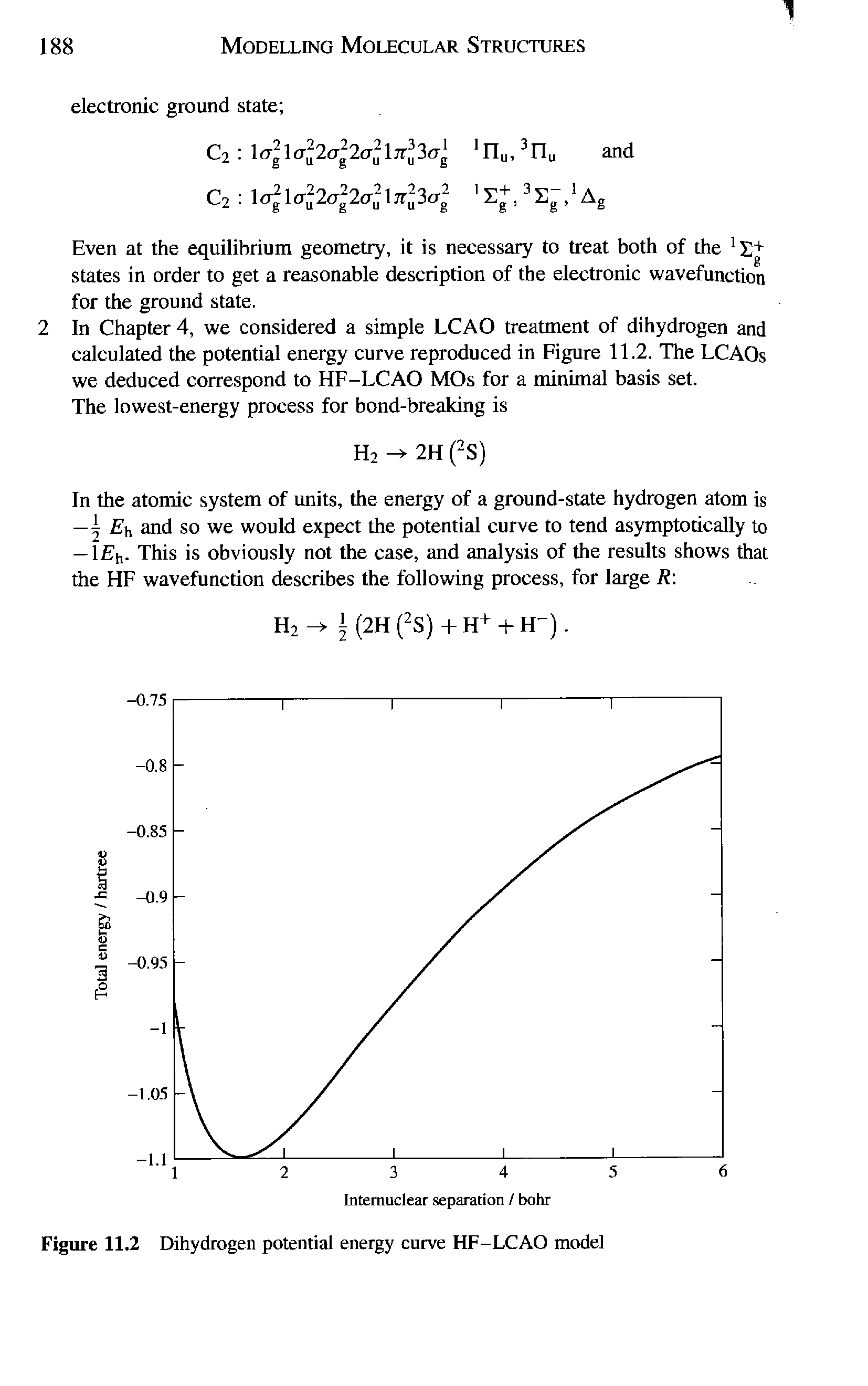 Figure 11.2 Dihydrogen potential energy curve HF-LCAO model...