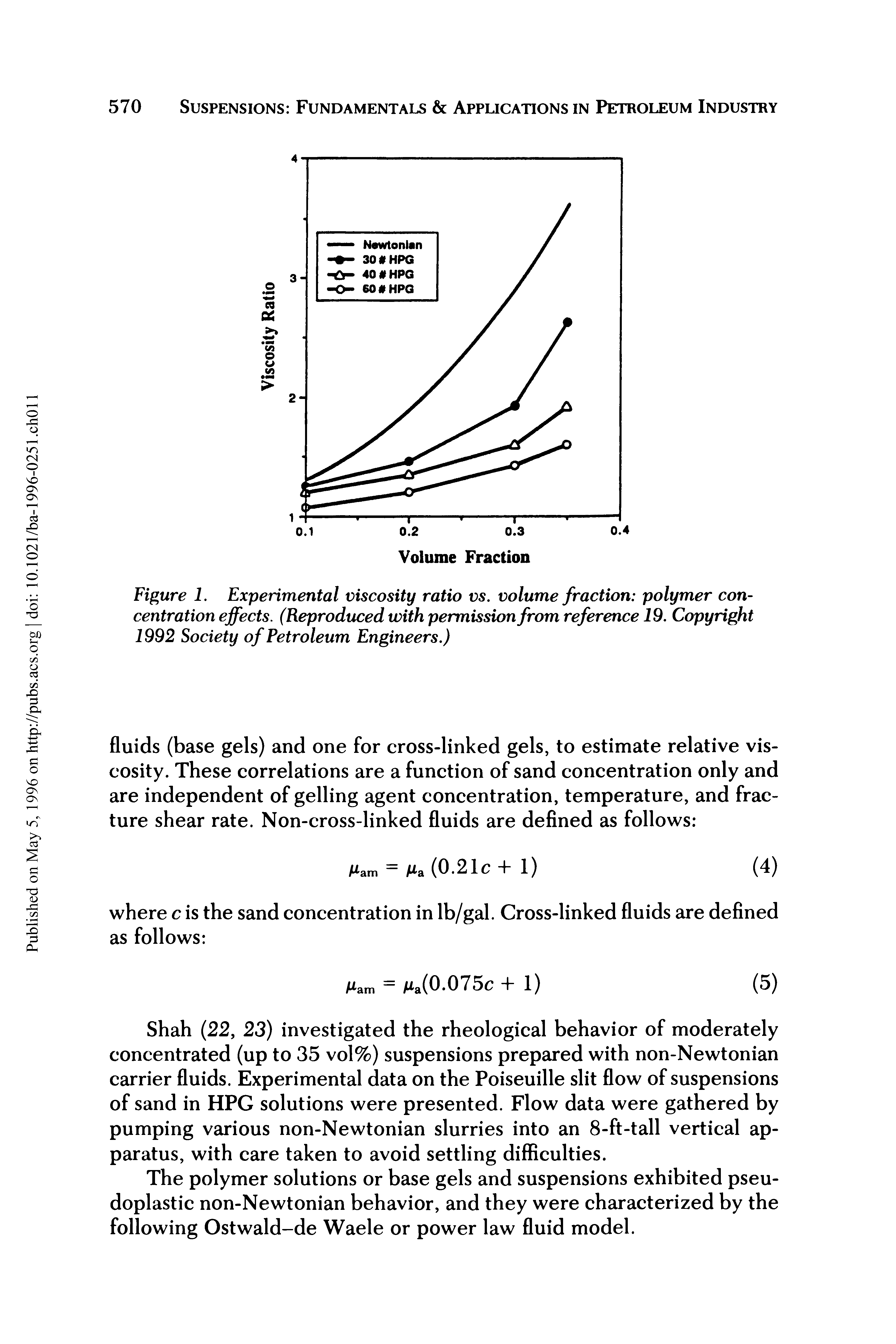 Figure 1. Experimental viscosity ratio vs. volume fraction polymer concentration effects. (Reproduced with permission from reference 19. Copyright 1992 Society of Petroleum Engineers.)...