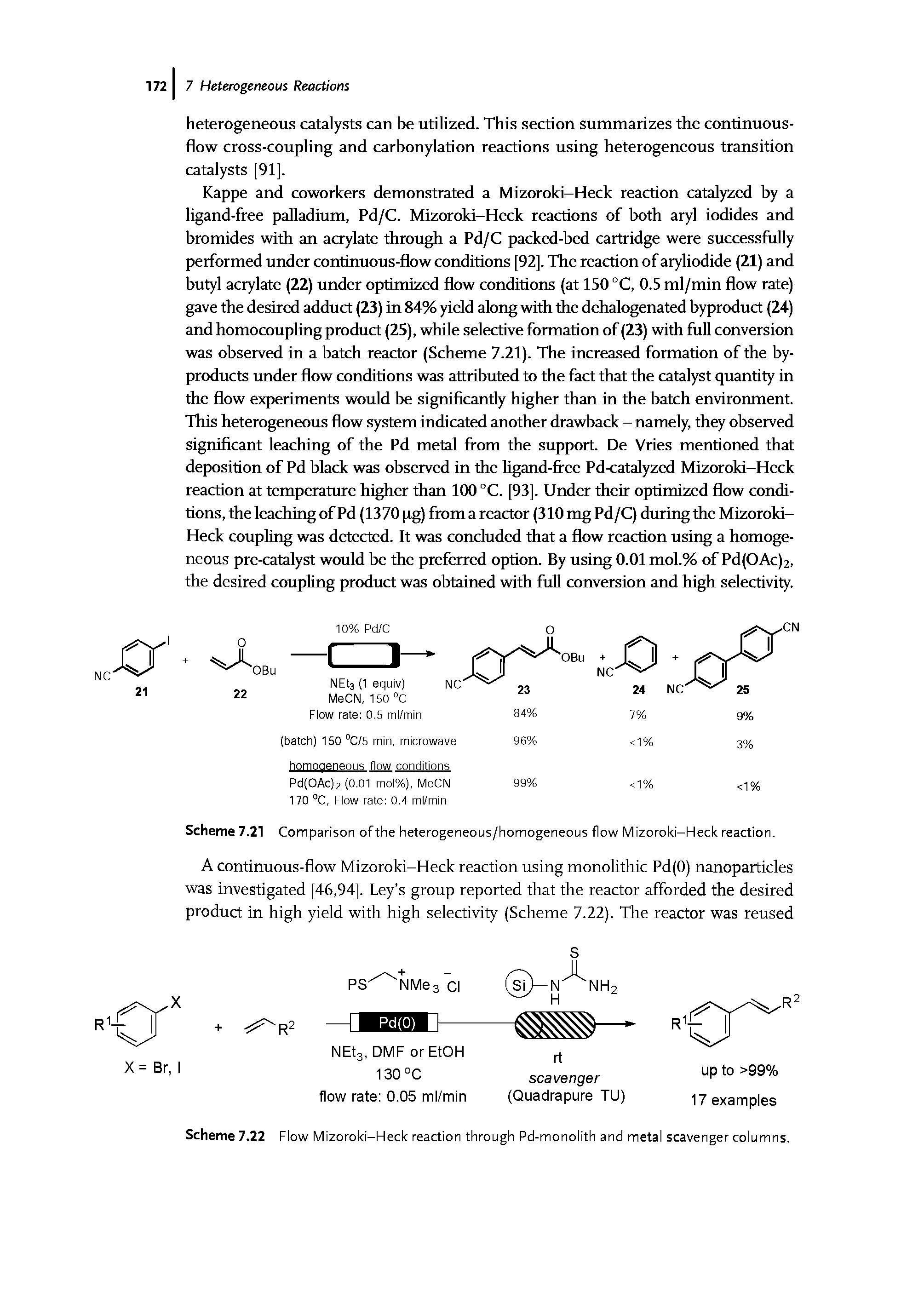 Scheme 7.21 Comparison of the heterogeneous/homogeneous flow Mizoroki-Heck reaction.