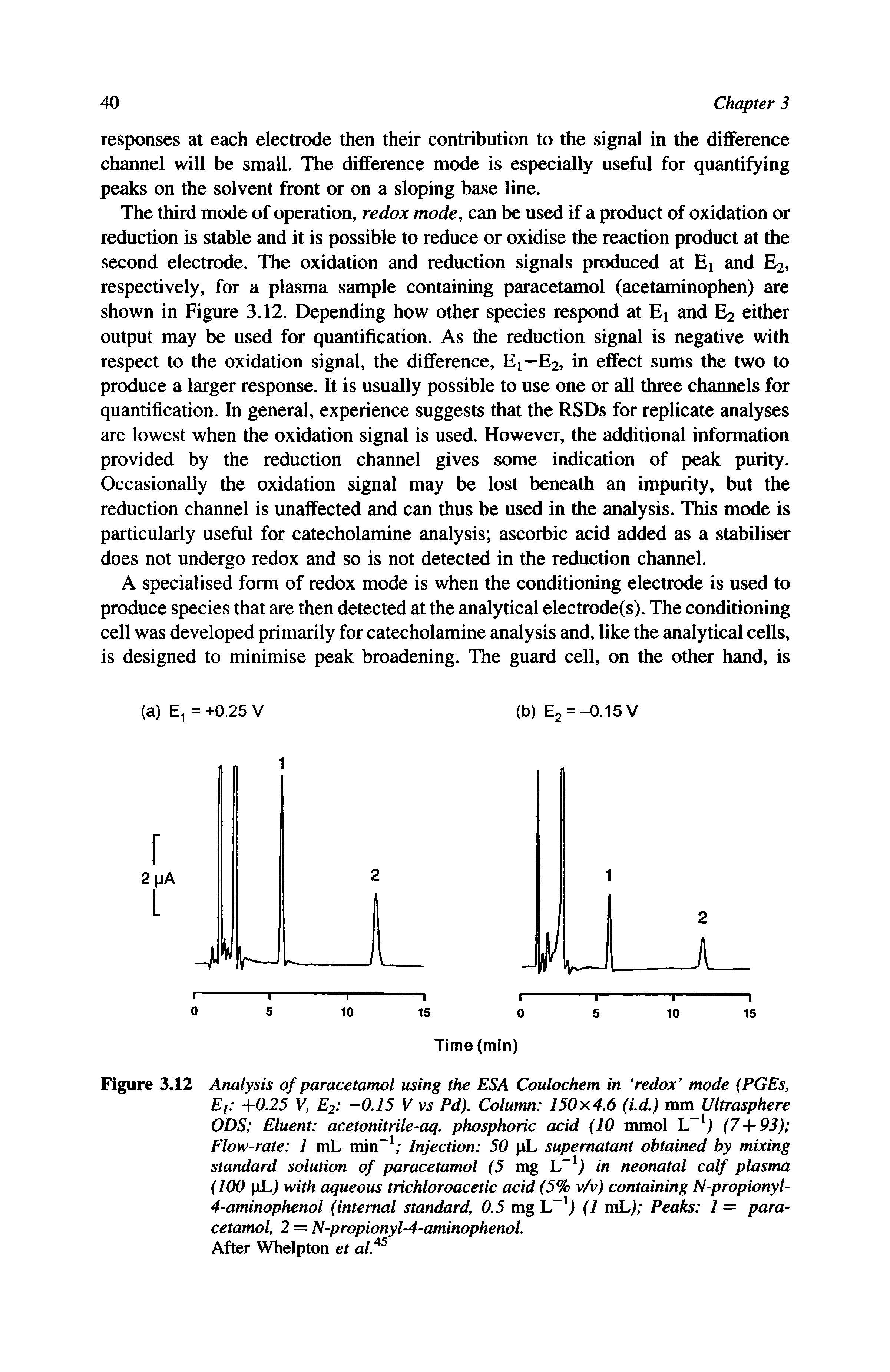 Figure 3.12 Analysis of paracetamol using the ESA Coulochem in redox mode (PGEs, Ej +0.25 V, E2 —0.15 V vs Pd). Column 150x4.6 (i.d) mm Ultrasphere ODS Eluent acetonitrile-aq. phosphoric acid (10 mmol L ) (7+93) Flow-rate 1 mL min Injection 50 pL supernatant obtained by mixing standard solution of paracetamol (5 mg L ) in neonatal calf plasma (100 pL) with aqueous trichloroacetic acid (5% v/v) containing N-propionyl-4-aminophenol (internal standard, 0.5 mg L ) (1 mL) Peaks 1 = paracetamol, 2 = N-propionyl-4-aminophenol.
