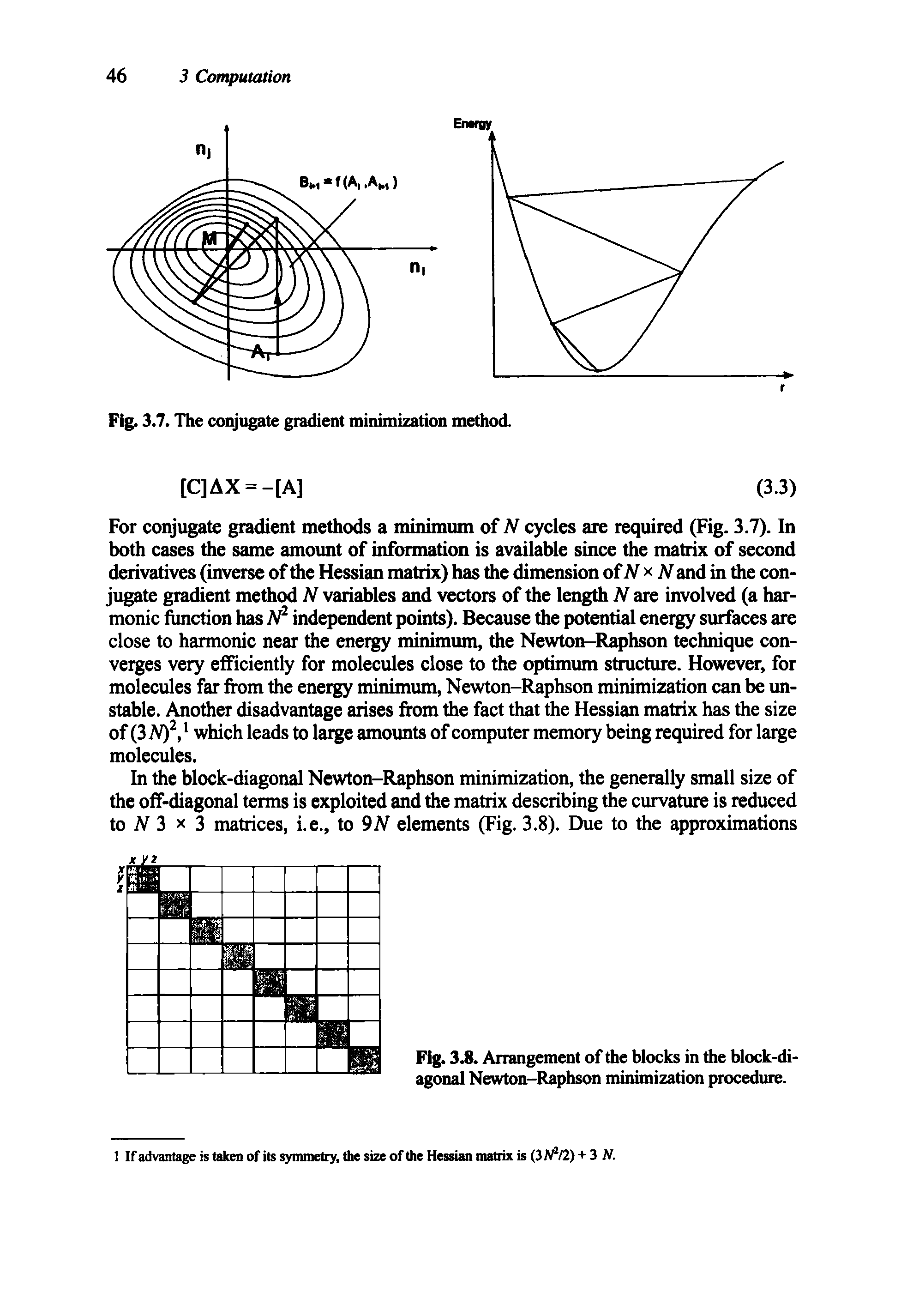 Fig. 3.8. Arrangement of the blocks in the block-diagonal Newton-Raphson minimization procedure.