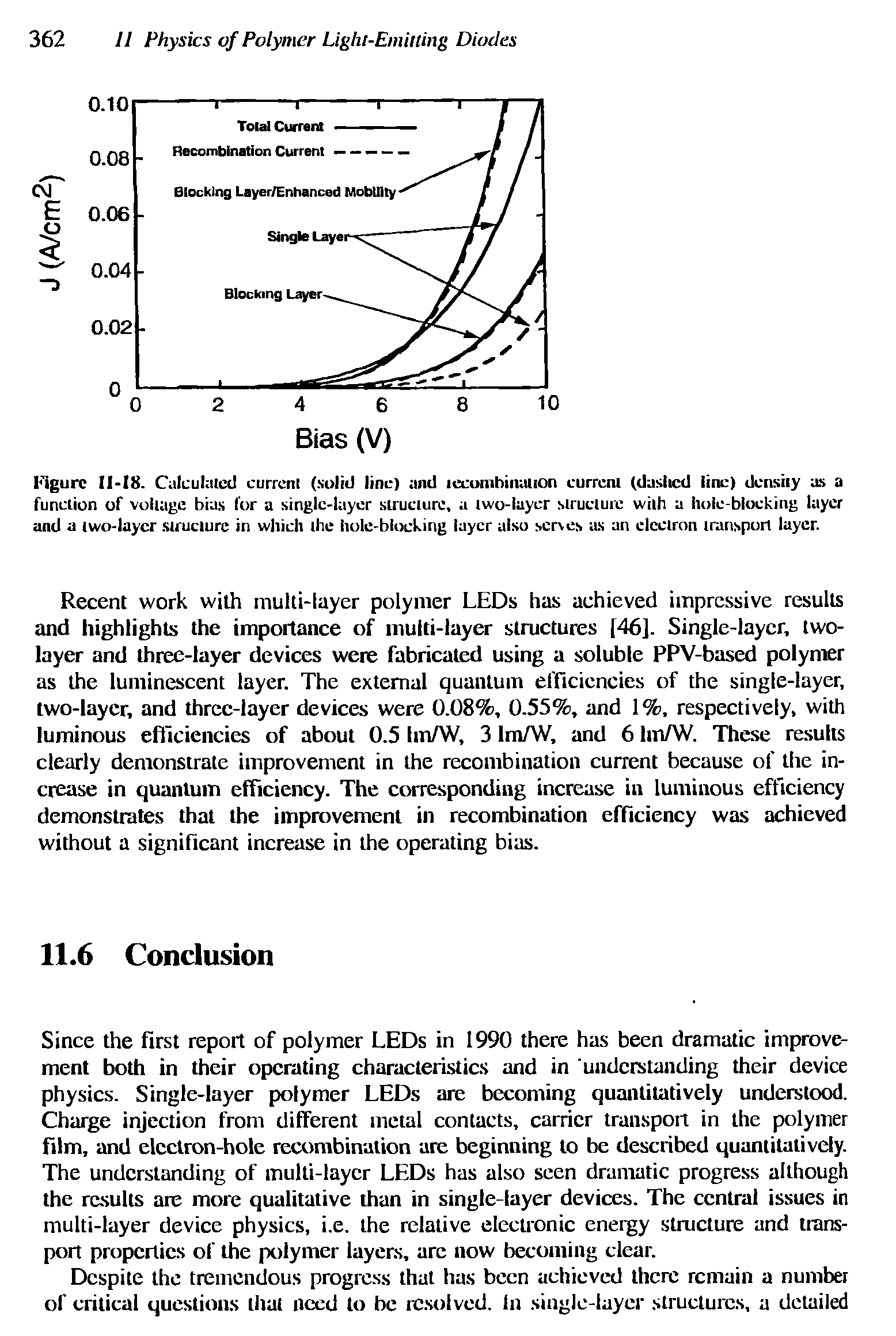 Figure 11-18. Calculated current (solid line) and iccuinbiiuuion current (dashed line) density as a function of voltage bias for a single-layer structure, a two-layer structure with a hole-blocking layer and a two-layer structure in which the hole-blocking layer also serves as an electron transport layer.
