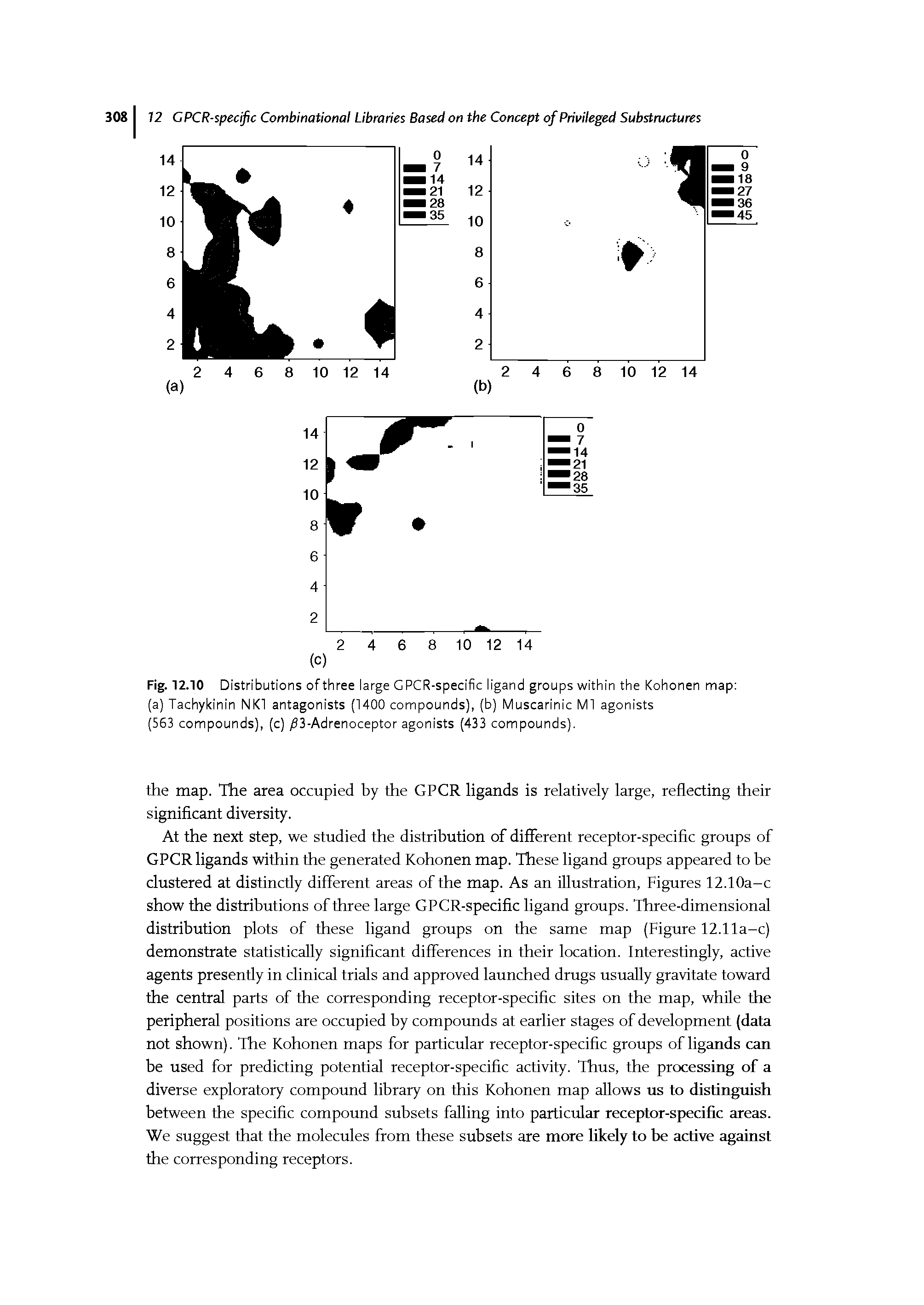 Fig. 12.10 Distributions of three large GPCR-specific ligand groups within the Kohonen map (a) Tachykinin NKl antagonists (1400 compounds), (b) Muscarinic Ml agonists (553 compounds), (c), 63-Adrenoceptor agonists (433 compounds).