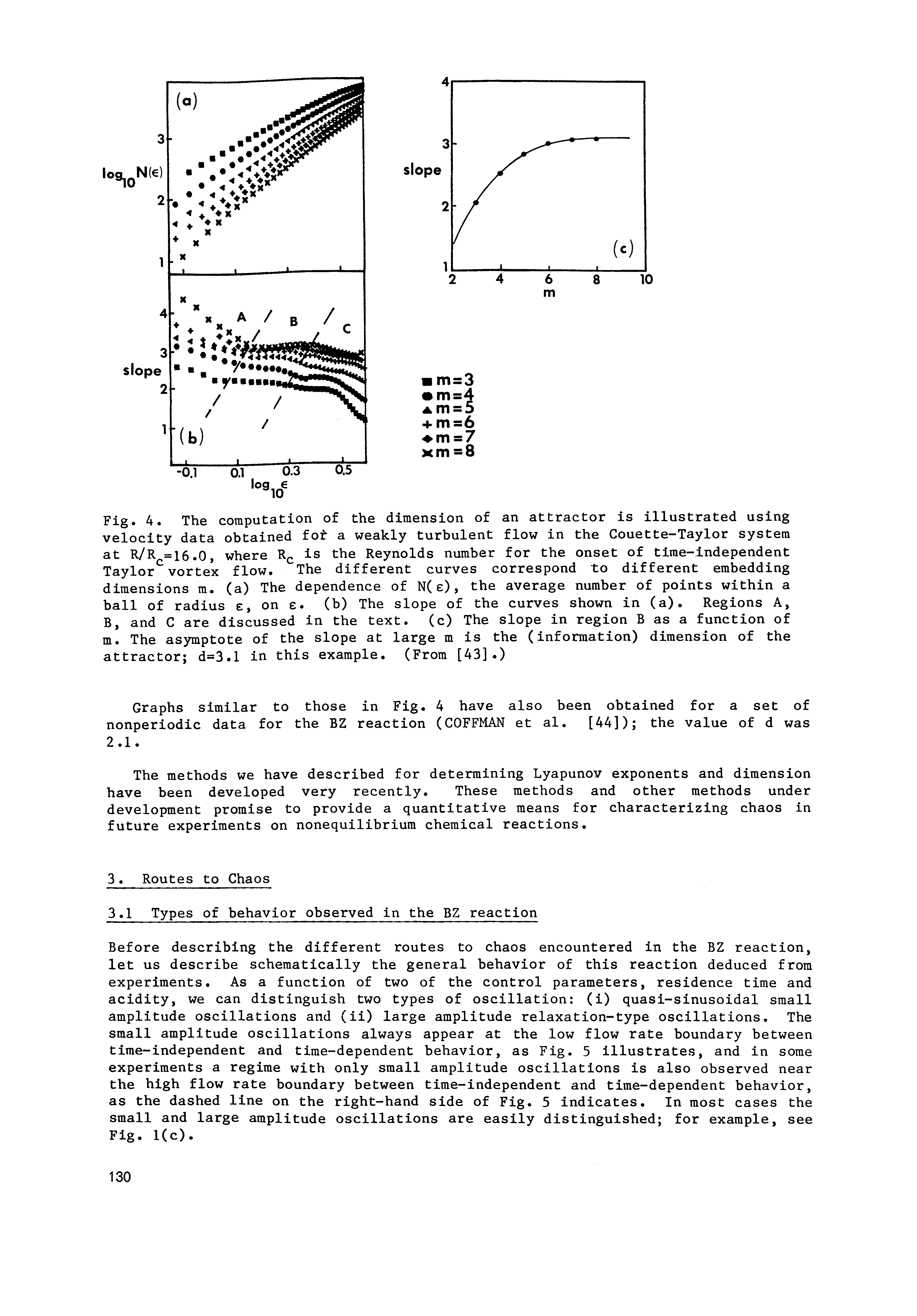 Fig. 4. The computation of the dimension of an attractor is illustrated using velocity data obtained fof a weakly turbulent flow in the Couette-Taylor system at R/R =16.0, where R is the Reynolds number for the onset of time-independent Taylor vortex flow. The different curves correspond to different embedding dimensions m. (a) The dependence of N(e), the average number of points within a ball of radius e, on e. (b) The slope of the curves shown in (a). Regions A,...