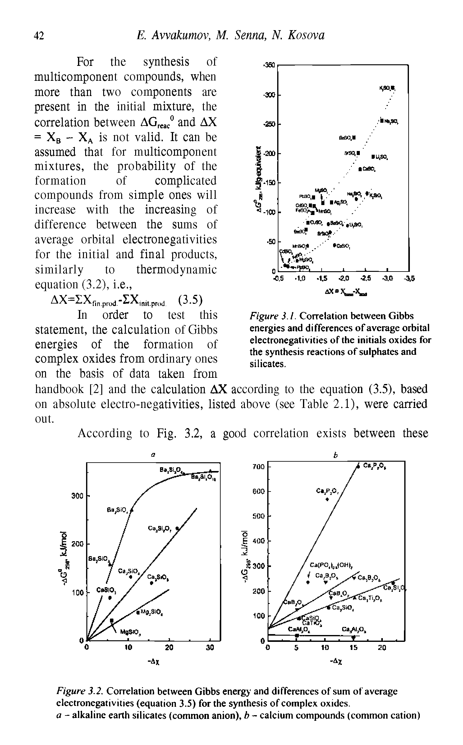 Figure 3.1. Correlation between Gibbs energies and differences of average orbital electronegativities of tbe initials oxides for the synthesis reactions of sulphates and silicates.