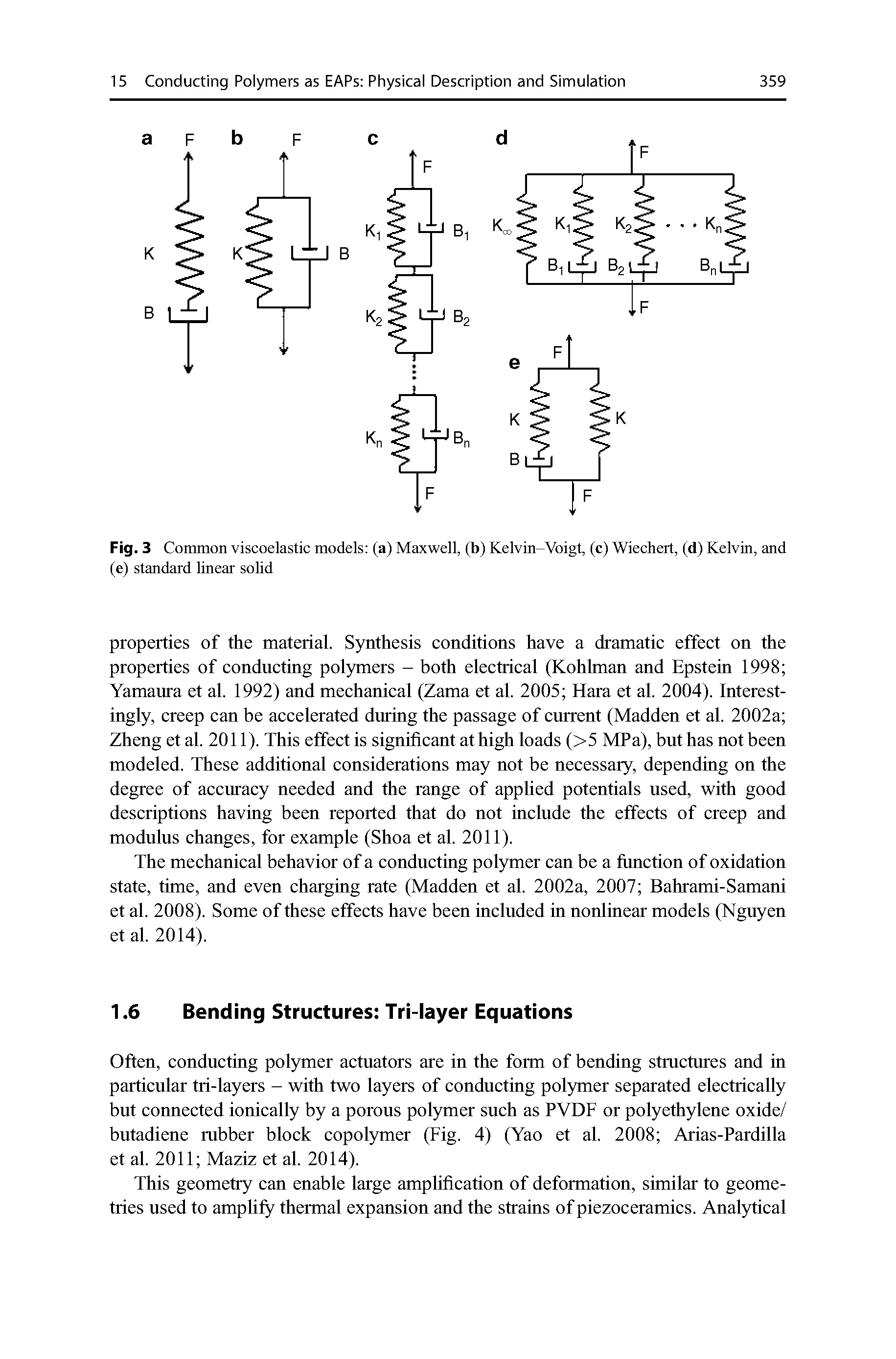 Fig. 3 Common viscoelastic models (a) Maxwell, (b) Kelvin-Voigt, (c) Wiechert, (d) Kelvin, and (e) standard linear solid...