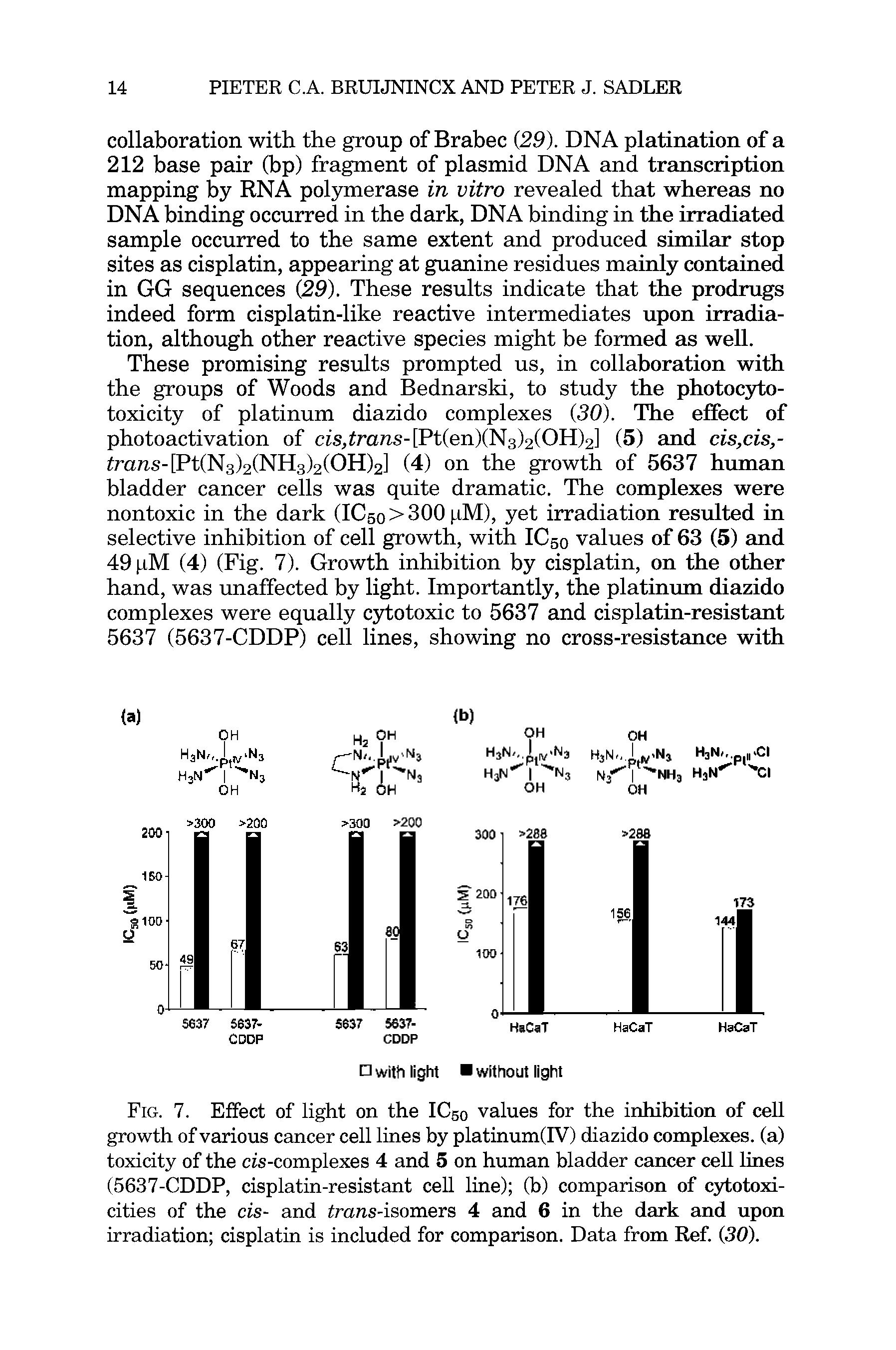 Fig. 7. Effect of light on the IC50 values for the inhibition of cell growth of various cancer cell lines by platinum(IV) diazido complexes, (a) toxicity of the cis-complexes 4 and 5 on human bladder cancer cell lines (5637-CDDP, cisplatin-resistant cell line) (b) comparison of cytotoxicities of the cis- and rarcs-isomers 4 and 6 in the dark and upon irradiation cisplatin is included for comparison. Data from Ref. (30).