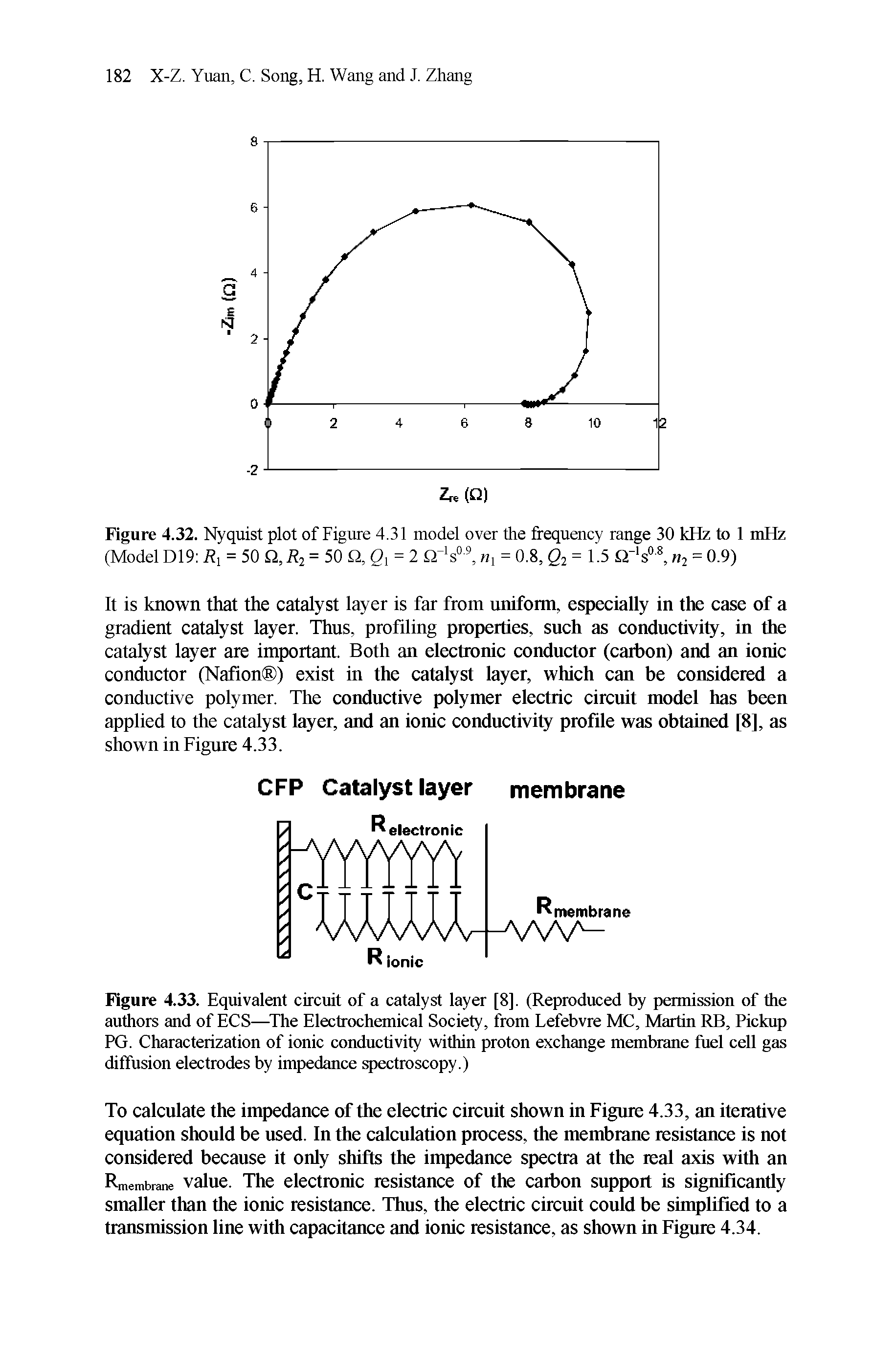 Figure 4.33. Equivalent circuit of a catalyst layer [8]. (Reproduced by permission of the authors and of ECS—The Electrochemical Society, from Lefebvre MC, Martin RB, Pickup PG. Characterization of ionic conductivity within proton exchange membrane fuel cell gas diffusion electrodes by impedance spectroscopy.)...