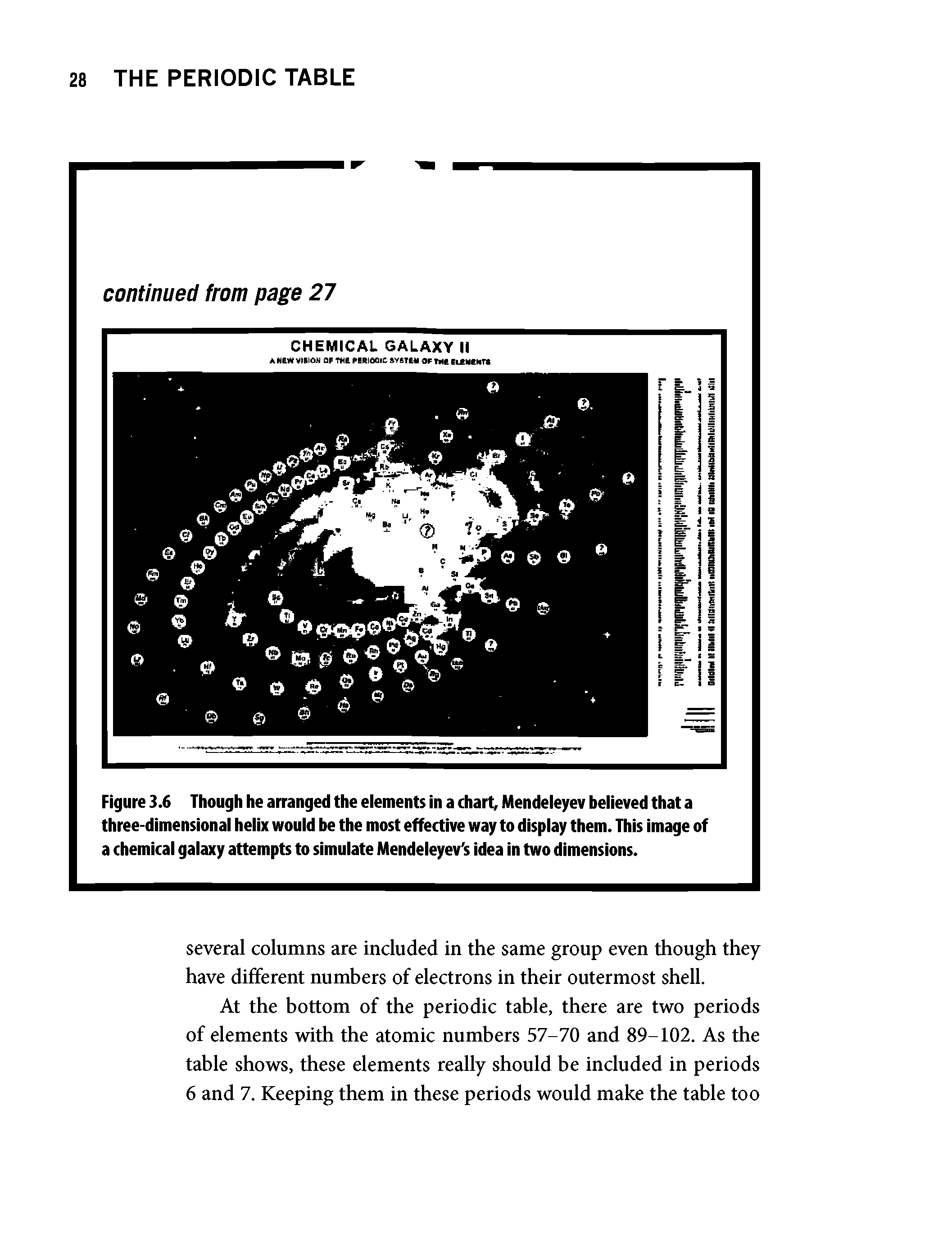 Figure 3.6 Though he arranged the elements in a chart, Mendeleyev believed that a three-dimensional helix would be the most effective way to display them. This image of a chemical galaxy attempts to simulate Mendeleyev s idea in two dimensions.