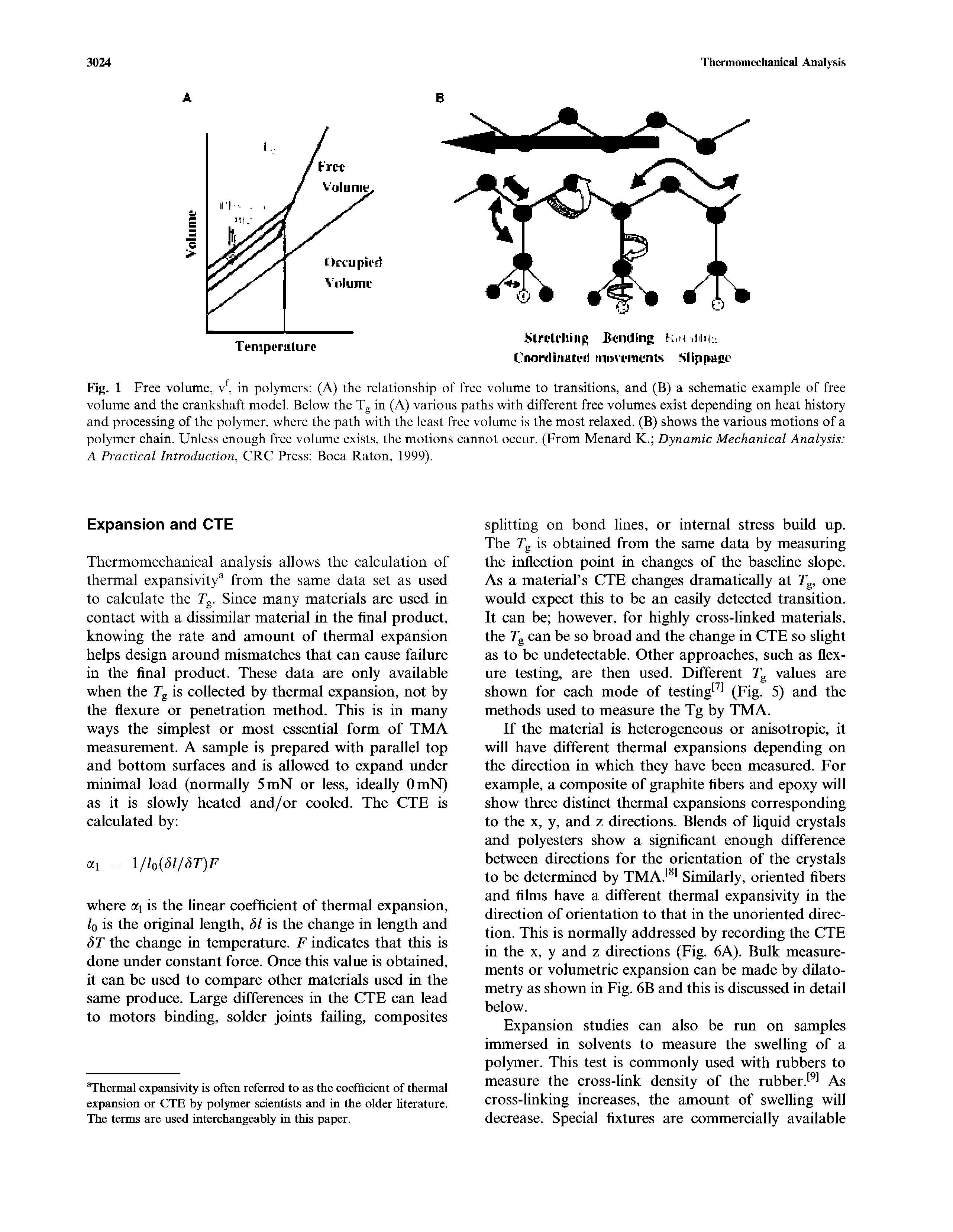 Fig. 1 Free volume, v, in polymers (A) the relationship of free volume to transitions, and (B) a schematic example of free volume and the crankshaft model. Below the Tg in (A) various paths with different free volumes exist depending on heat history and processing of the polymer, where the path with the least free volume is the most relaxed. (B) shows the various motions of a polymer chain. Unless enough free volume exists, the motions cannot occur. (From Menard K. Dynamic Mechanical Analysis A Practical Introduction, CRC Press Boca Raton, 1999).