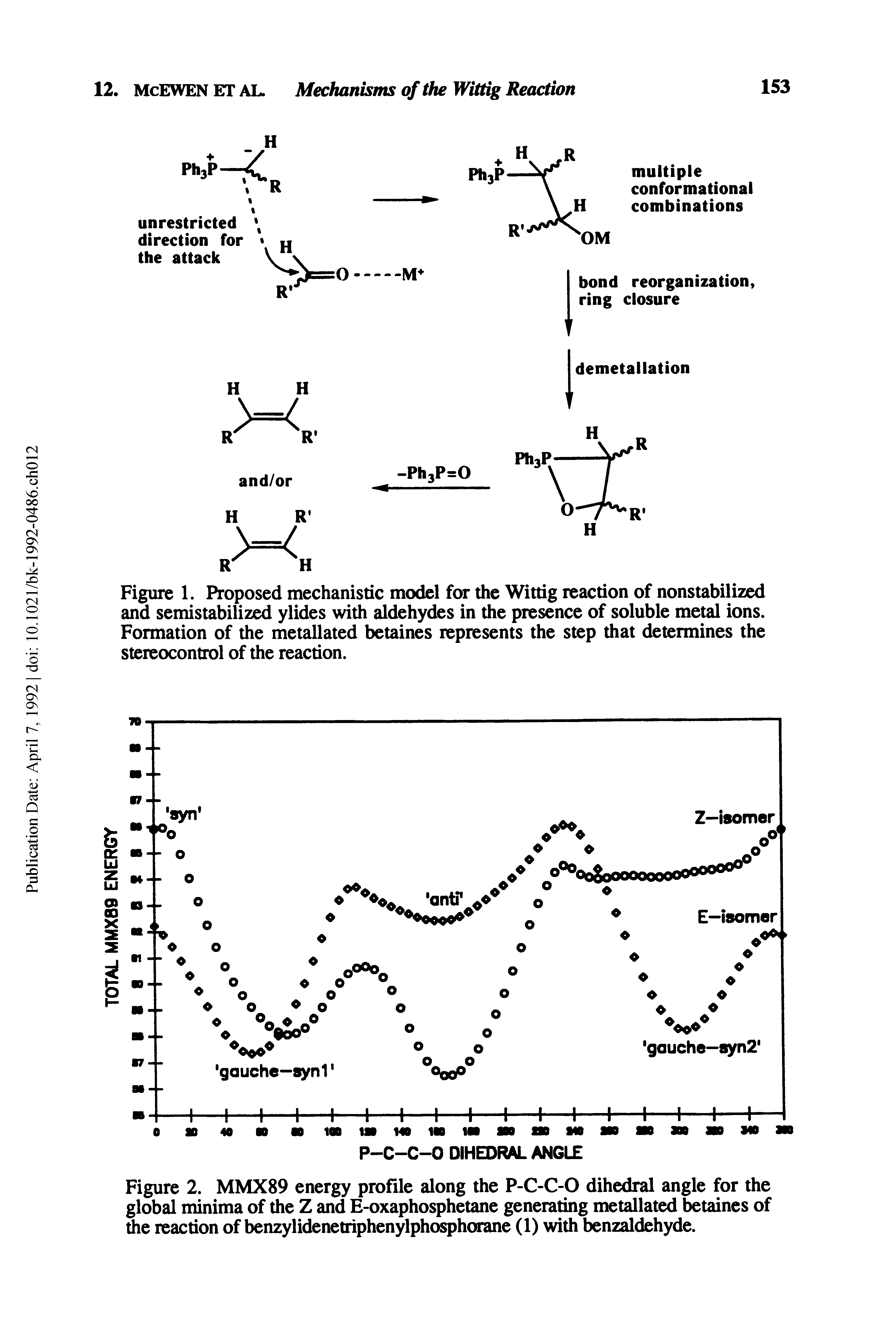 Figure 1. Proposed mechanistic model for the Wittig reaction of nonstabilized and semistabilized ylides with aldehydes in the presence of soluble metal ions. Formation of the metallated betaines represents the step that determines the stereocontrol of the reaction.