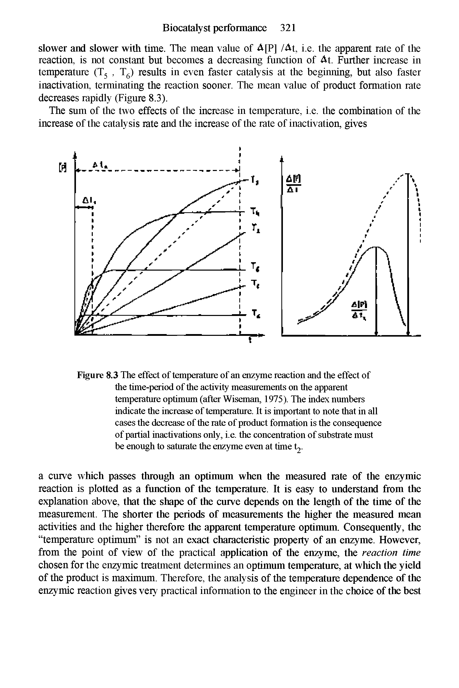 Figure 8.3 The effect of temperature of an enzyme reaction and the effect of the time-period of the activity measurements on the apparent temperature optimum (after Wiseman, 1975). The index numbers indicate the increase of temperature. It is important to note that in all cases the decrease of the rate of product formation is the consequence of partial inactivations only, i.e. the concentration of substrate must be enough to saturate the enzyme even at time...