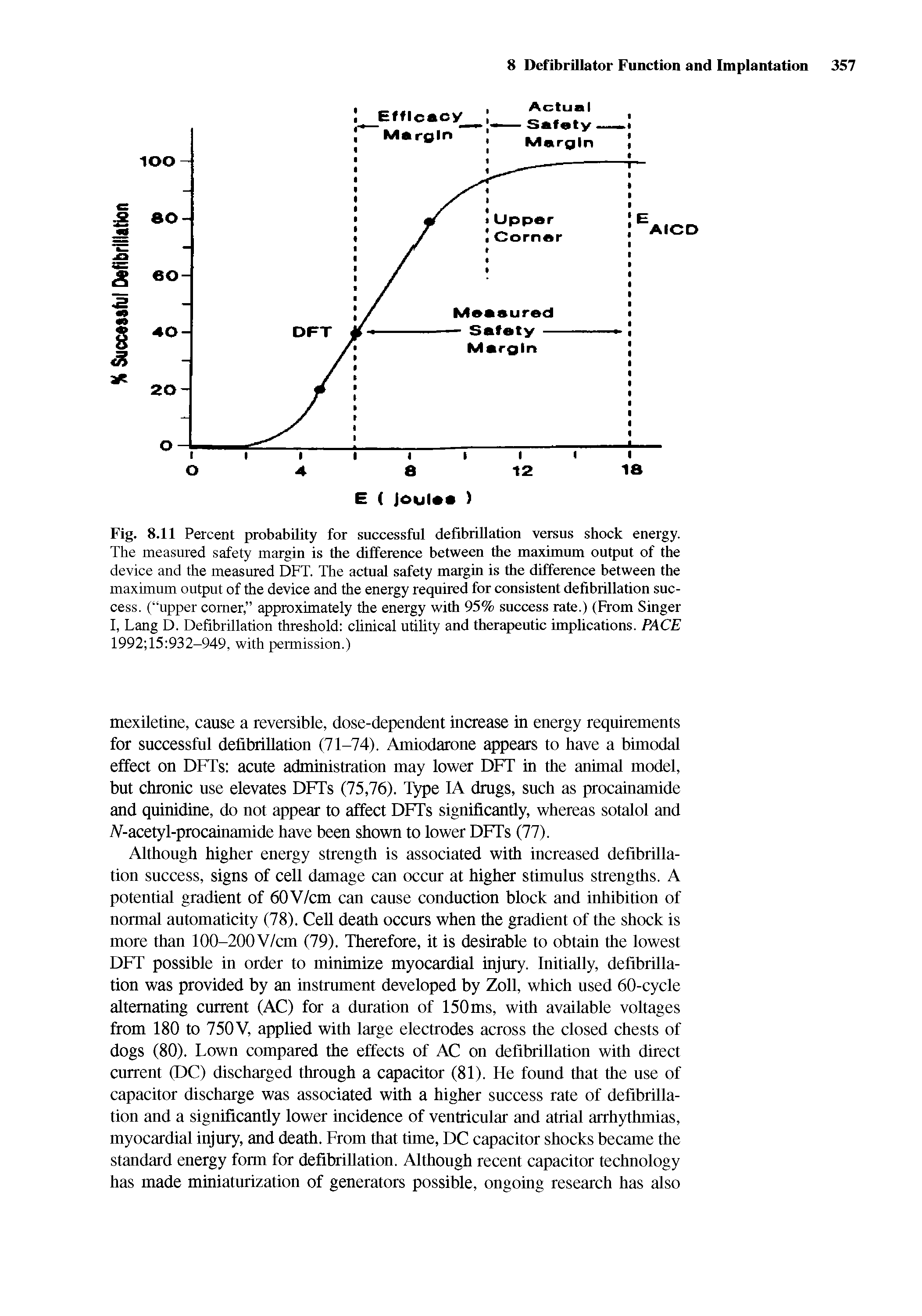 Fig. 8.11 Percent probability for successful defibrillation versus shock energy. The measured safety margin is the difference between the maximum output of the device and the measured DPT. The actual safety margin is the difference between the maximum output of the device and the energy required for consistent defibrillation success. ( upper comer, approximately the energy with 95% success rate.) (From Singer I, Lang D. Defibrillation threshold clinical utility and therapeutic implications. PACE 1992 15 932-949, with permission.)...